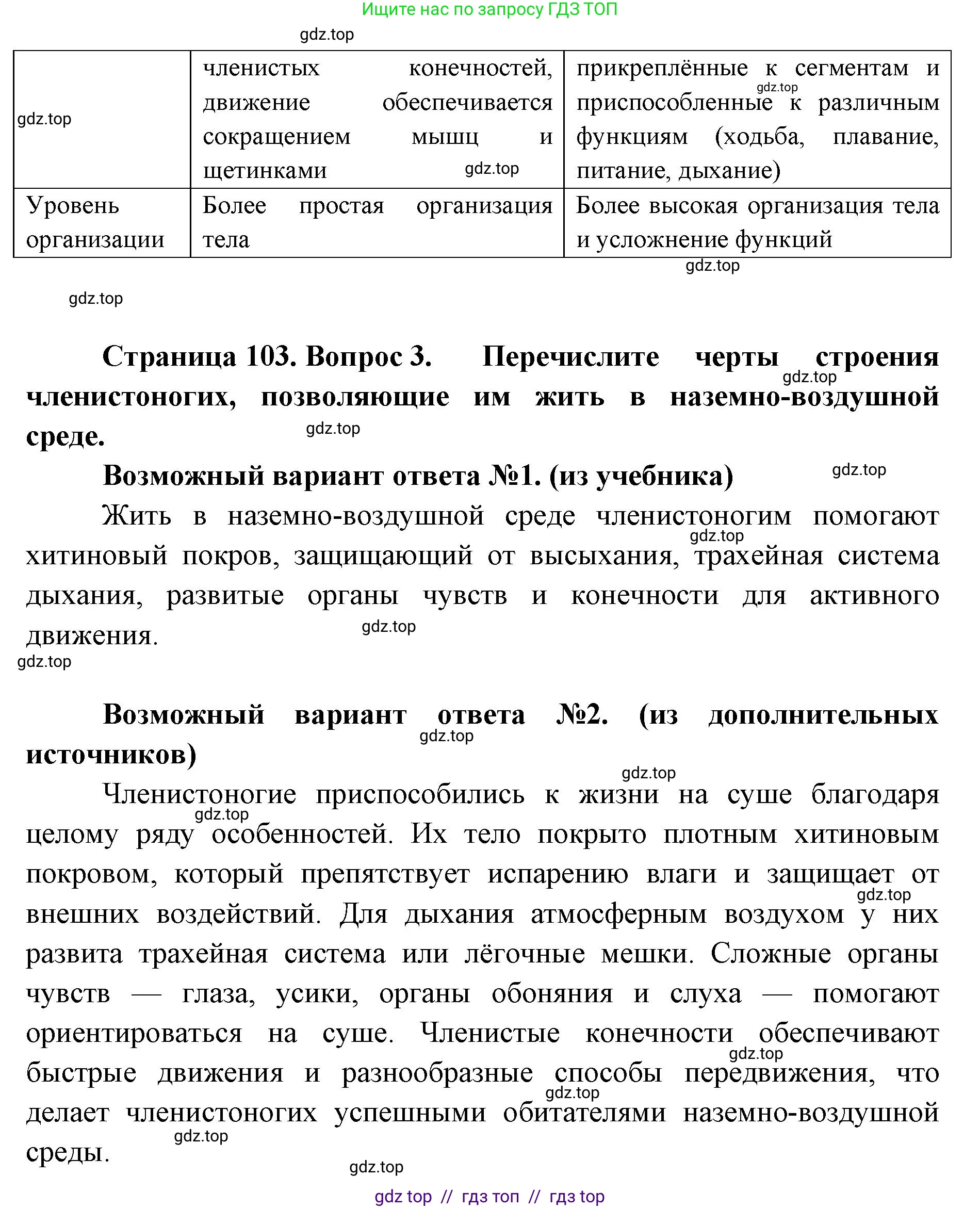 Биология, 8 класс Учебник, авторы: Пасечник Владимир Васильевич, Суматохин Сергей Витальевич, Гапонюк Зоя Георгиевна, издательство Просвещение, Москва, 2023, белого цвета, страница 103, Решение 2 (продолжение 2)