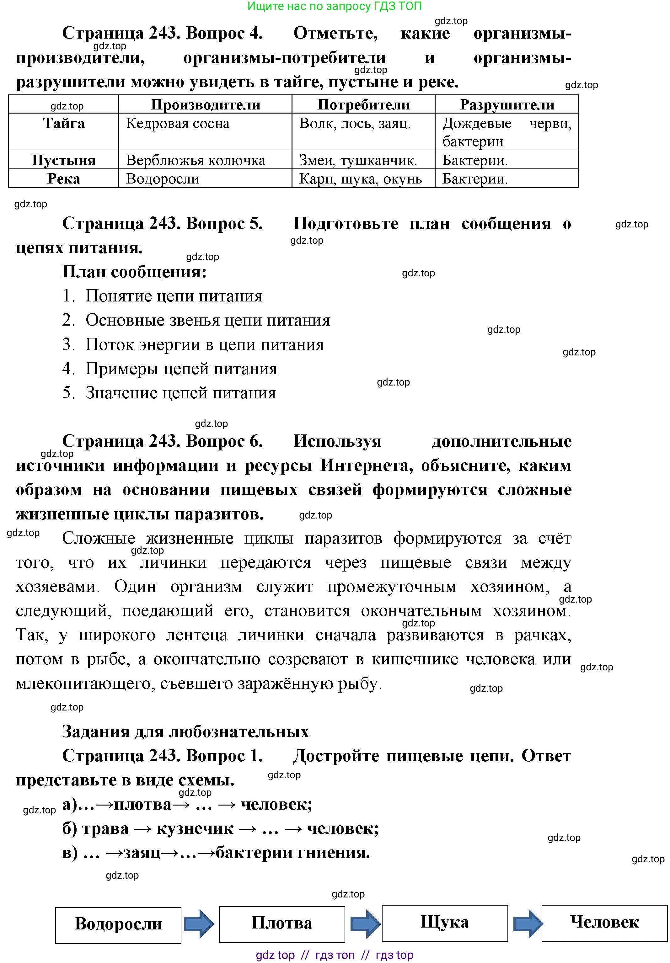 Биология, 8 класс Учебник, авторы: Пасечник Владимир Васильевич, Суматохин Сергей Витальевич, Гапонюк Зоя Георгиевна, издательство Просвещение, Москва, 2023, белого цвета, страница 243, Решение 2 (продолжение 3)