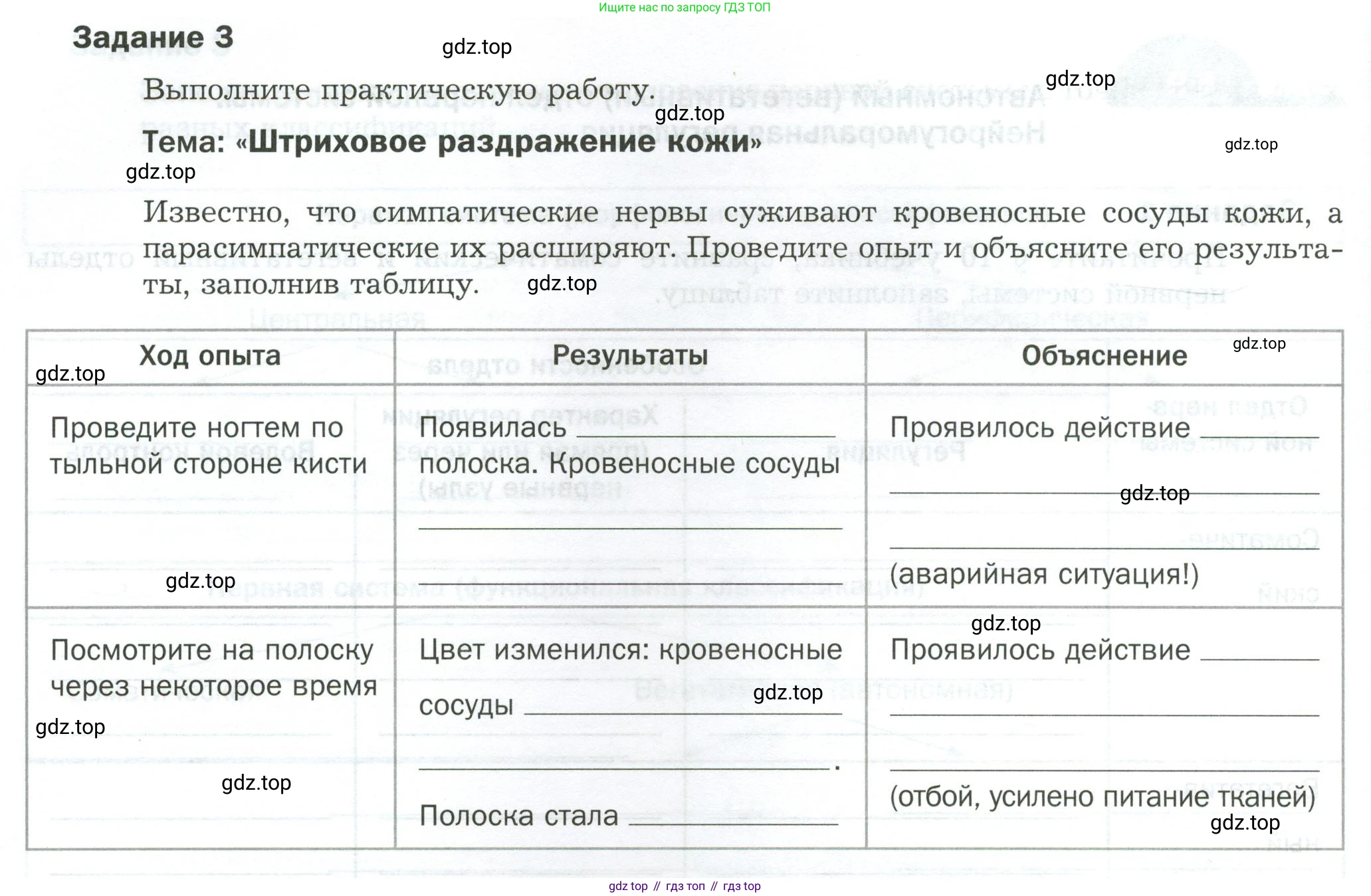 Биология, 9 класс рабочая тетрадь, авторы: Драгомилов Александр Григорьевич, Маш Реми Давидович, издательство Просвещение, Москва, 2021, красного цвета, Часть 1, страница 28, Условие