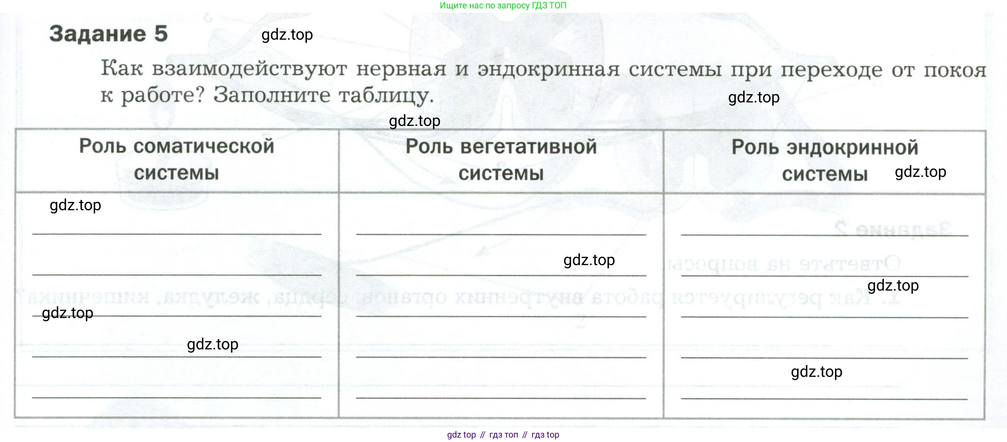 Биология, 9 класс рабочая тетрадь, авторы: Драгомилов Александр Григорьевич, Маш Реми Давидович, издательство Просвещение, Москва, 2021, красного цвета, Часть 1, страница 29, Условие