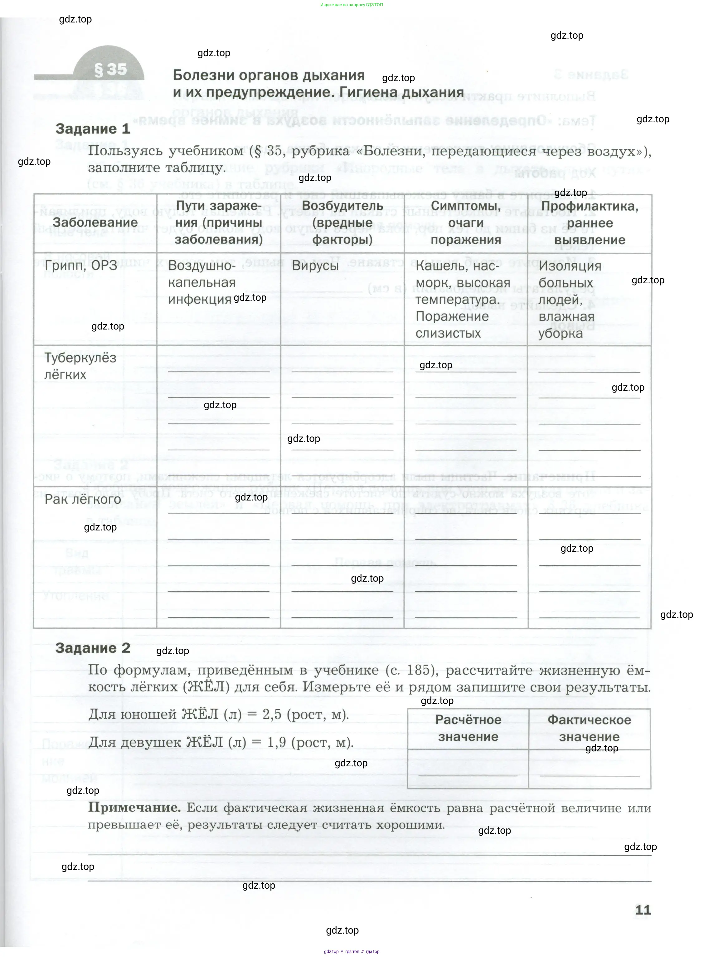 Биология, 9 класс рабочая тетрадь, авторы: Драгомилов Александр Григорьевич, Маш Реми Давидович, издательство Просвещение, Москва, 2021, красного цвета, Часть 1, страница 11