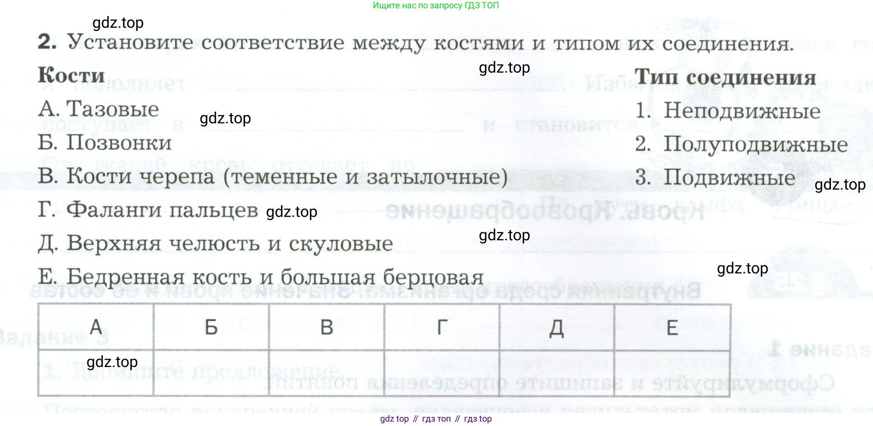Биология, 9 класс рабочая тетрадь, авторы: Драгомилов Александр Григорьевич, Маш Реми Давидович, издательство Просвещение, Москва, 2021, красного цвета, Часть 1, страница 72, Условие (продолжение 2)