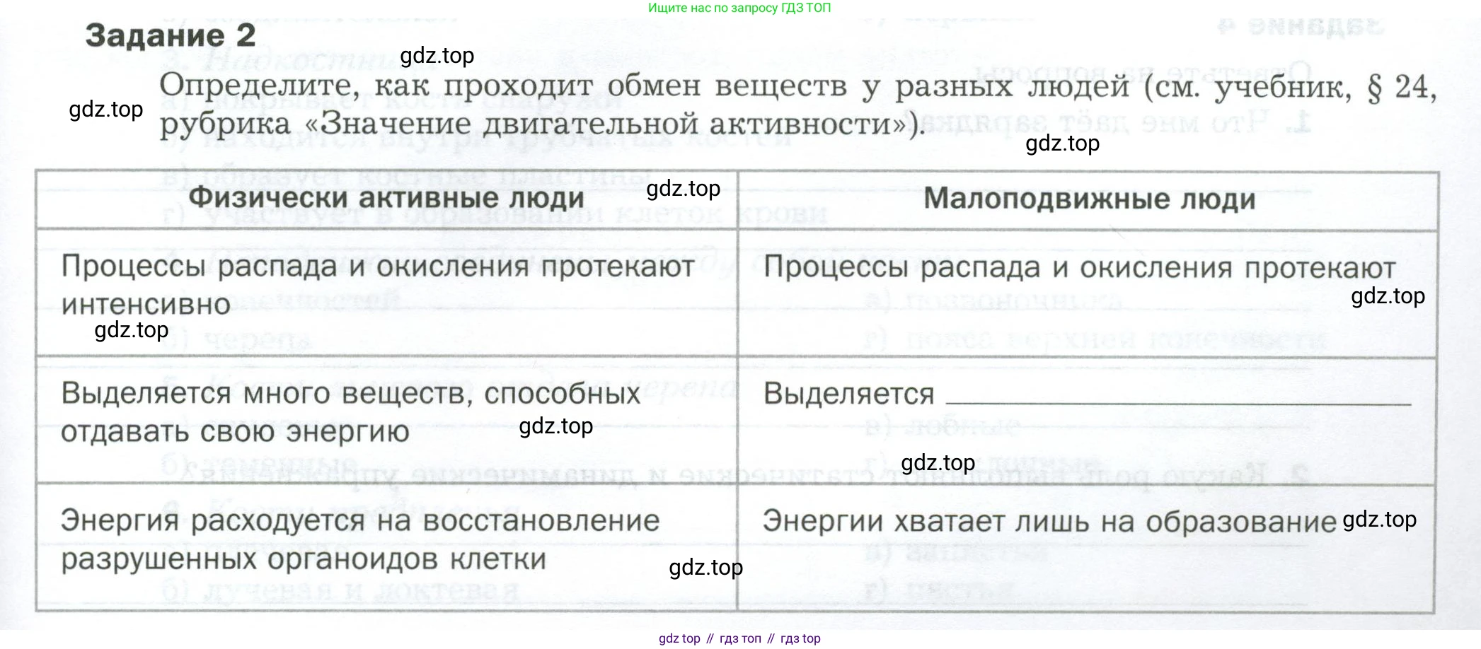 Биология, 9 класс рабочая тетрадь, авторы: Драгомилов Александр Григорьевич, Маш Реми Давидович, издательство Просвещение, Москва, 2021, красного цвета, Часть 1, страница 69, Условие