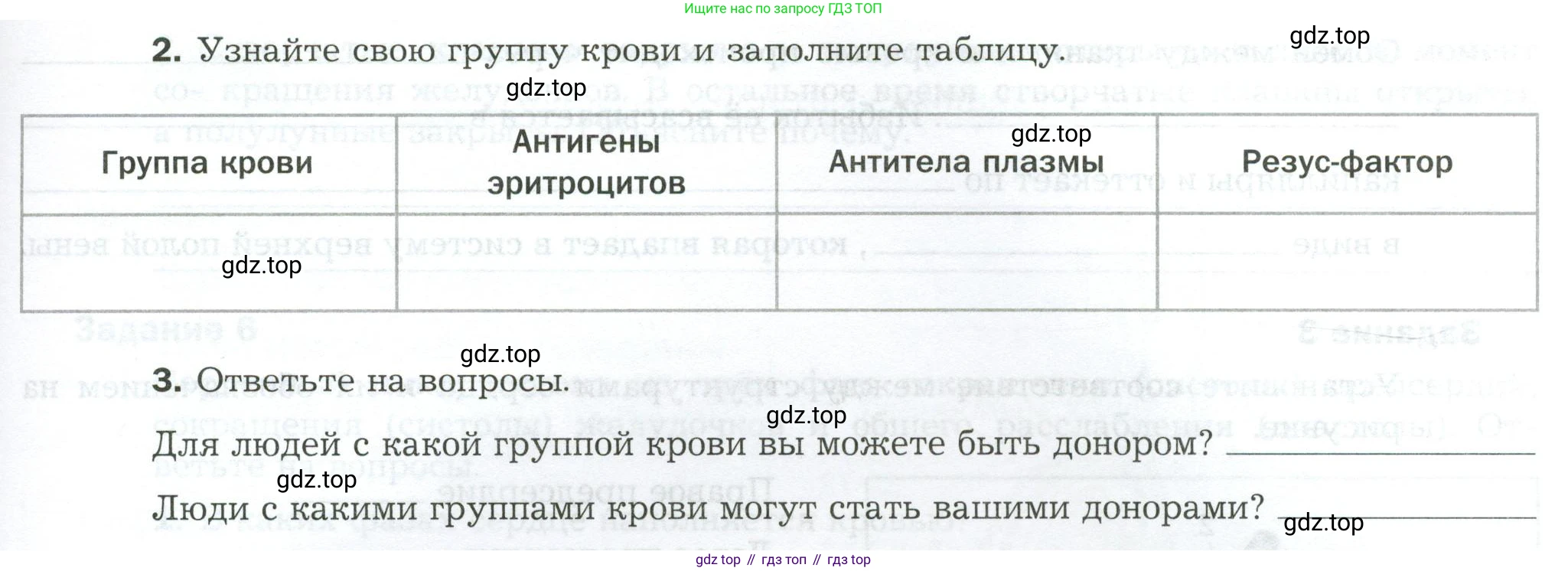 Биология, 9 класс рабочая тетрадь, авторы: Драгомилов Александр Григорьевич, Маш Реми Давидович, издательство Просвещение, Москва, 2021, красного цвета, Часть 1, страница 80, Условие (продолжение 2)