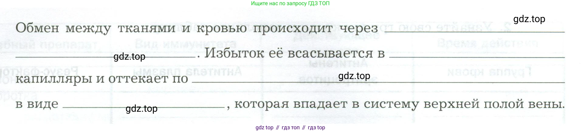 Биология, 9 класс рабочая тетрадь, авторы: Драгомилов Александр Григорьевич, Маш Реми Давидович, издательство Просвещение, Москва, 2021, красного цвета, Часть 1, страница 81, Условие (продолжение 2)