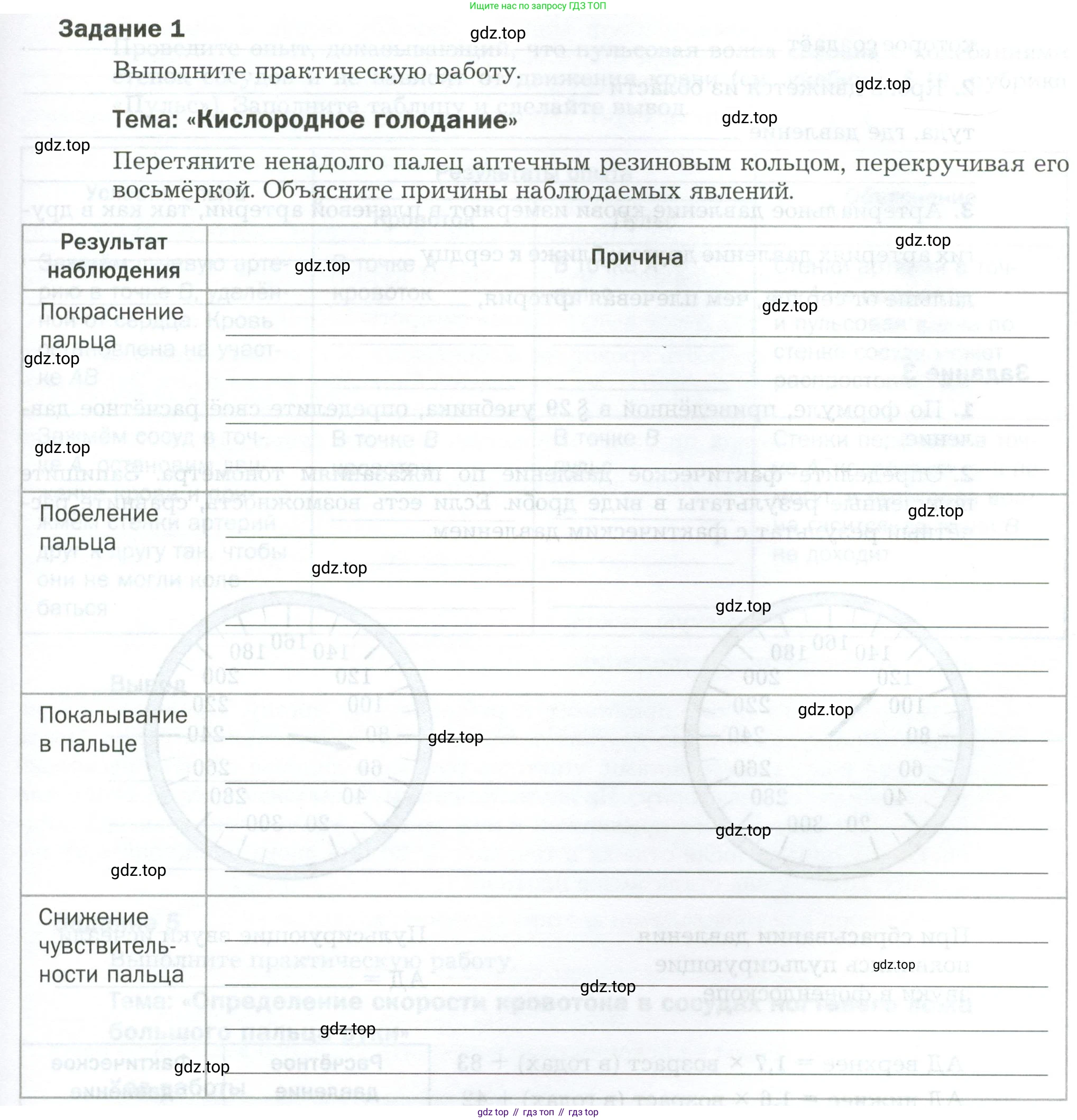 Биология, 9 класс рабочая тетрадь, авторы: Драгомилов Александр Григорьевич, Маш Реми Давидович, издательство Просвещение, Москва, 2021, красного цвета, Часть 1, страница 85, Условие