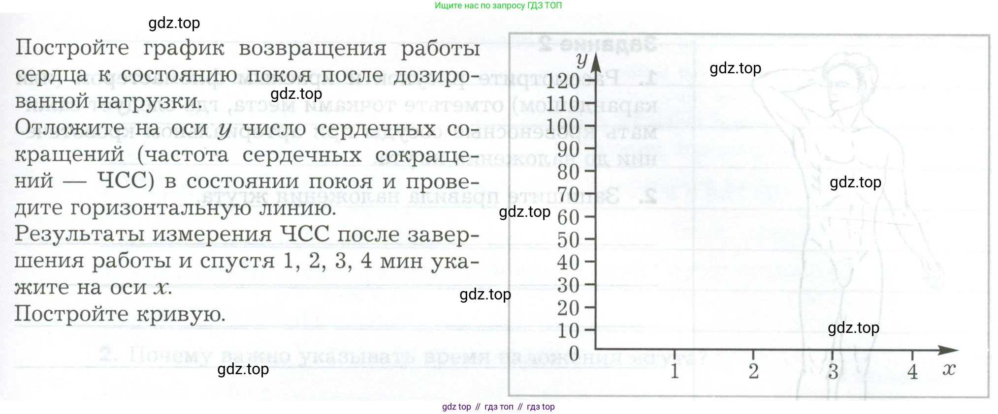 Биология, 9 класс рабочая тетрадь, авторы: Драгомилов Александр Григорьевич, Маш Реми Давидович, издательство Просвещение, Москва, 2021, красного цвета, Часть 1, страница 90, Условие (продолжение 2)