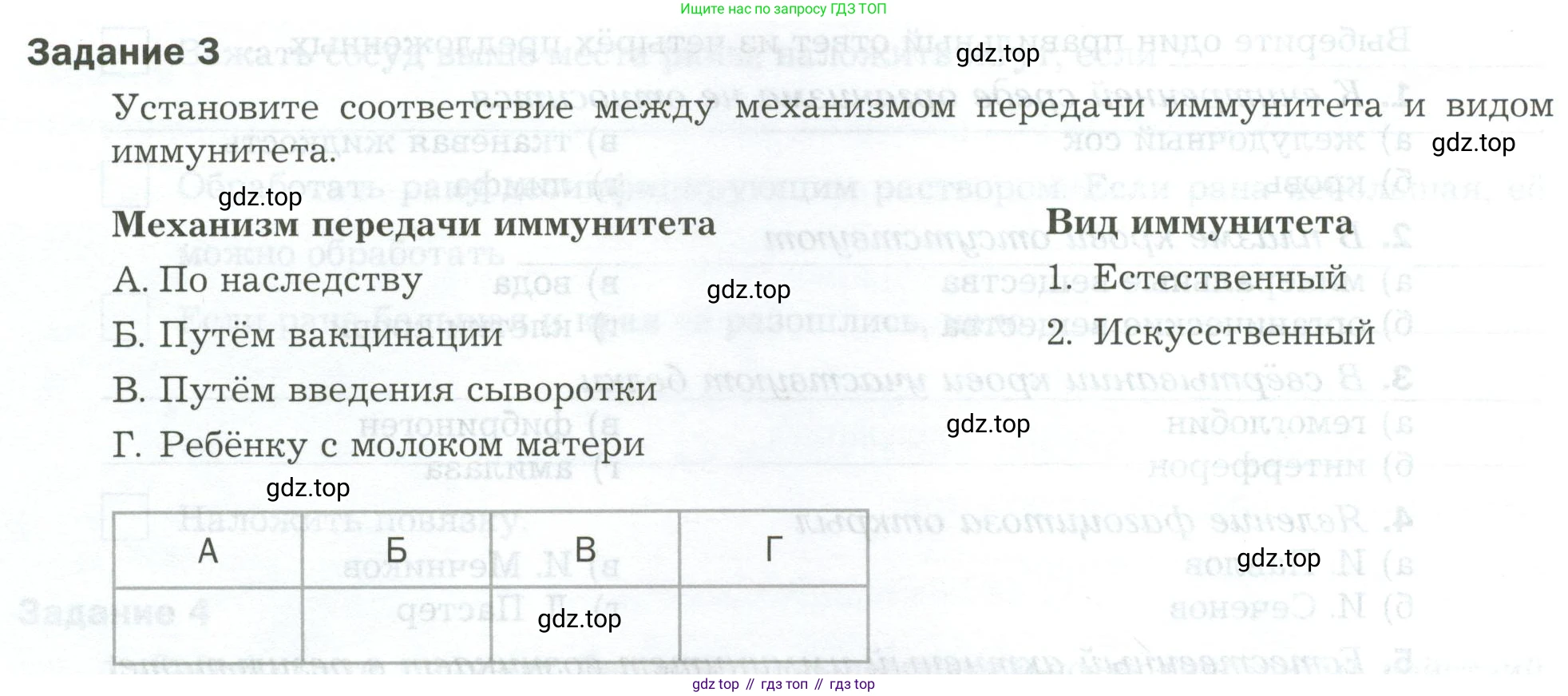 Биология, 9 класс рабочая тетрадь, авторы: Драгомилов Александр Григорьевич, Маш Реми Давидович, издательство Просвещение, Москва, 2021, красного цвета, Часть 1, страница 94, Условие