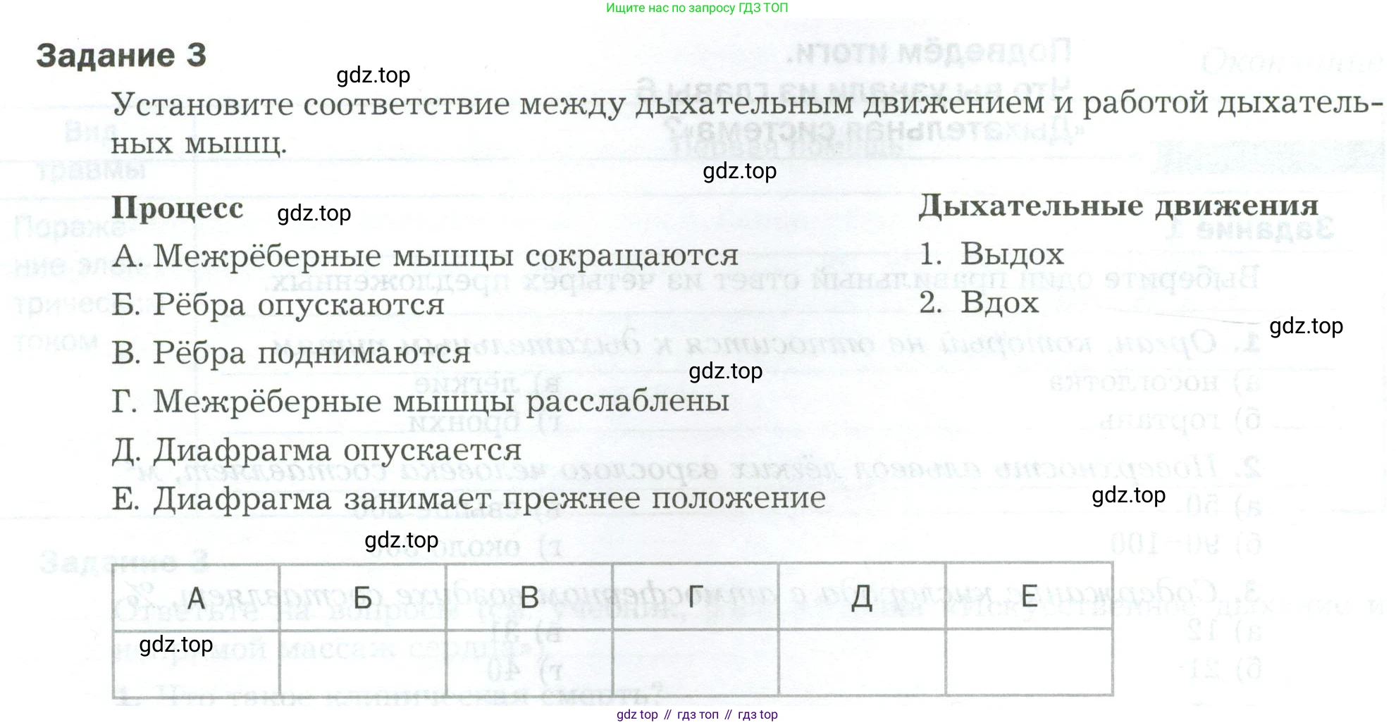 Биология, 9 класс рабочая тетрадь, авторы: Драгомилов Александр Григорьевич, Маш Реми Давидович, издательство Просвещение, Москва, 2021, красного цвета, Часть 2, страница 16, Условие