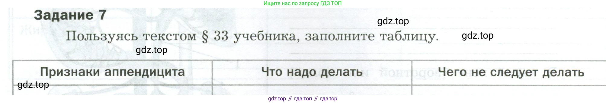 Биология, 9 класс рабочая тетрадь, авторы: Драгомилов Александр Григорьевич, Маш Реми Давидович, издательство Просвещение, Москва, 2021, красного цвета, Часть 2, страница 28, Условие