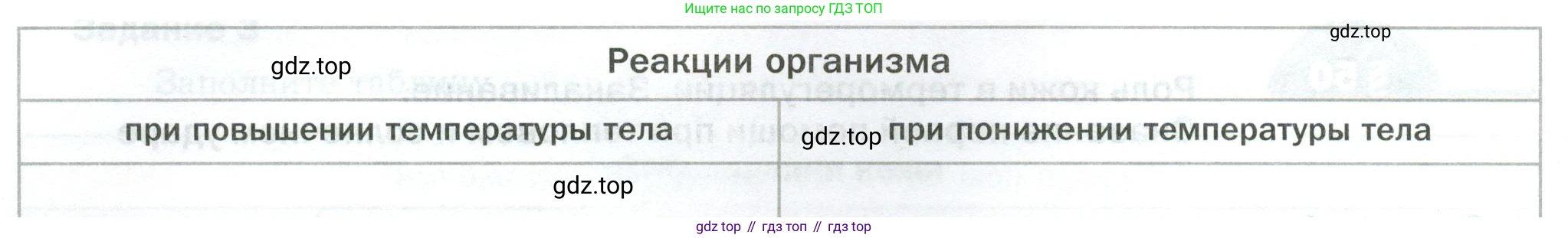 Биология, 9 класс рабочая тетрадь, авторы: Драгомилов Александр Григорьевич, Маш Реми Давидович, издательство Просвещение, Москва, 2021, красного цвета, Часть 2, страница 51, Условие (продолжение 2)