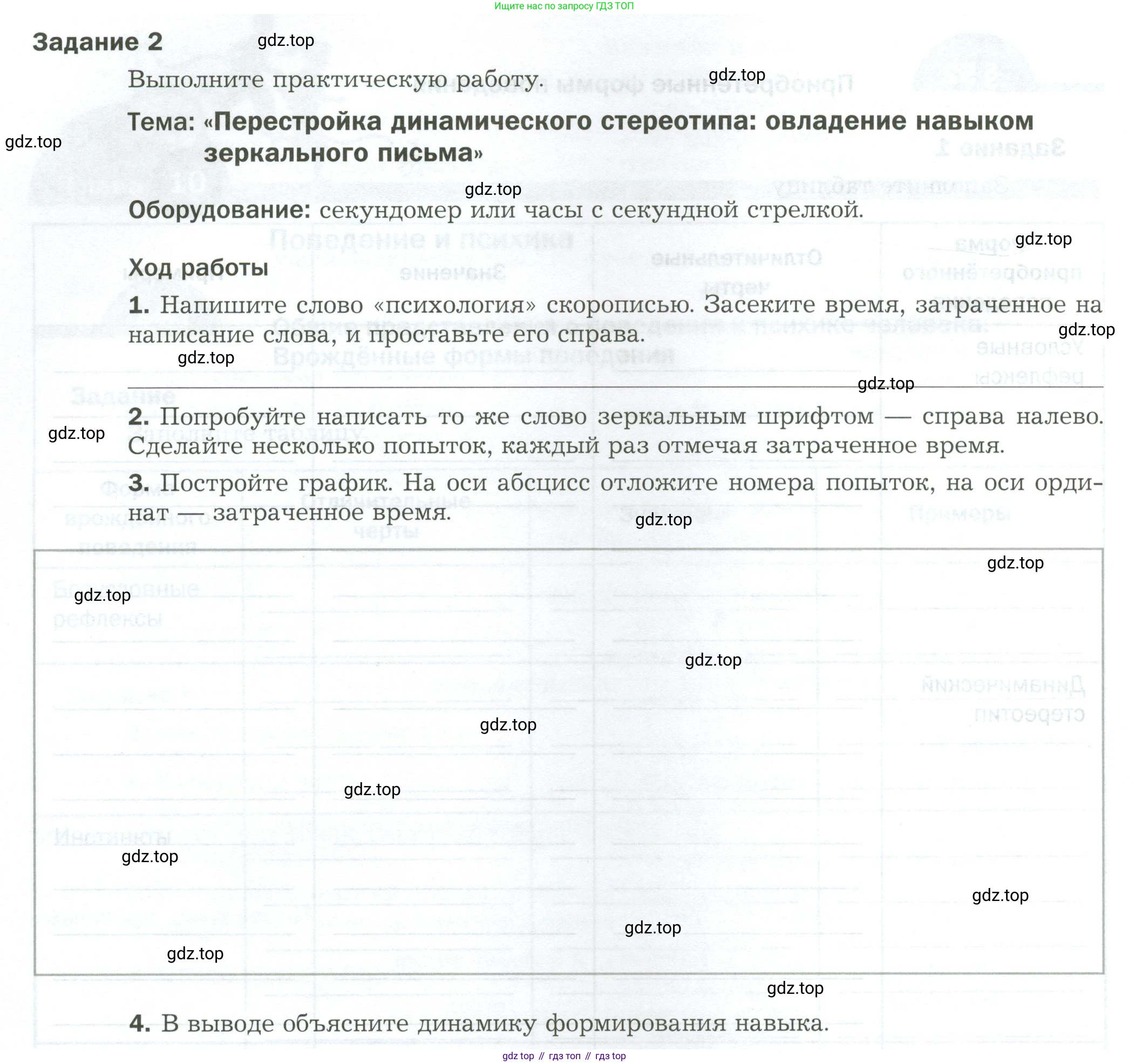 Биология, 9 класс рабочая тетрадь, авторы: Драгомилов Александр Григорьевич, Маш Реми Давидович, издательство Просвещение, Москва, 2021, красного цвета, Часть 2, страница 58, Условие