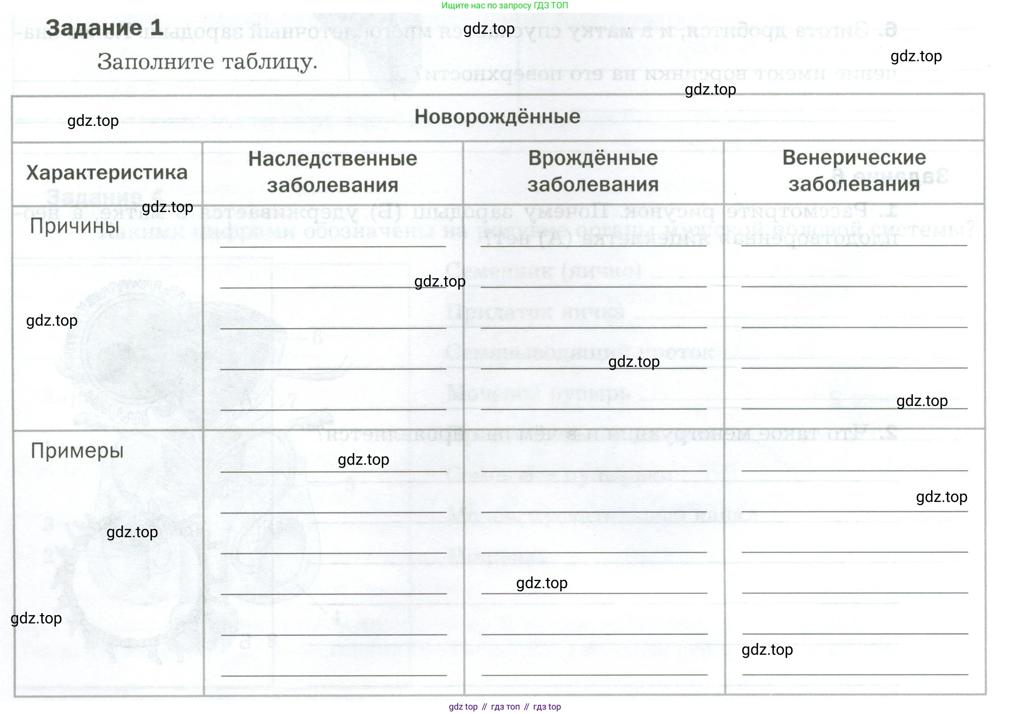 Биология, 9 класс рабочая тетрадь, авторы: Драгомилов Александр Григорьевич, Маш Реми Давидович, издательство Просвещение, Москва, 2021, красного цвета, Часть 2, страница 74, Условие