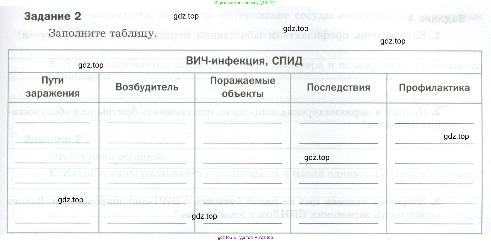 Биология, 9 класс рабочая тетрадь, авторы: Драгомилов Александр Григорьевич, Маш Реми Давидович, издательство Просвещение, Москва, 2021, красного цвета, Часть 2, страница 75, Условие