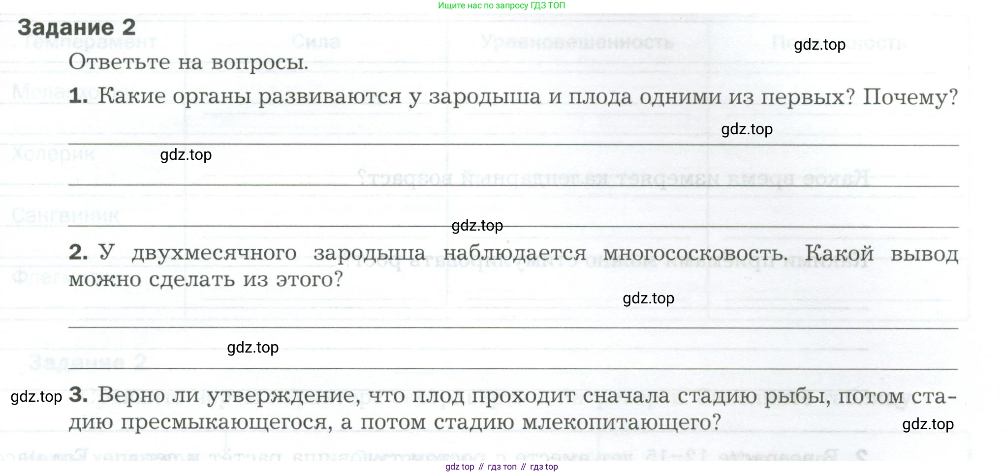 Биология, 9 класс рабочая тетрадь, авторы: Драгомилов Александр Григорьевич, Маш Реми Давидович, издательство Просвещение, Москва, 2021, красного цвета, Часть 2, страница 77, Условие