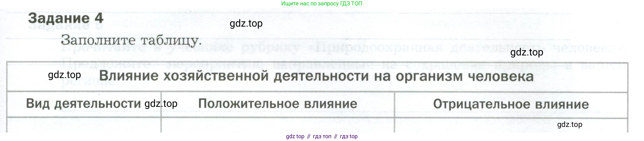 Биология, 9 класс рабочая тетрадь, авторы: Драгомилов Александр Григорьевич, Маш Реми Давидович, издательство Просвещение, Москва, 2021, красного цвета, Часть 2, страница 87, Условие