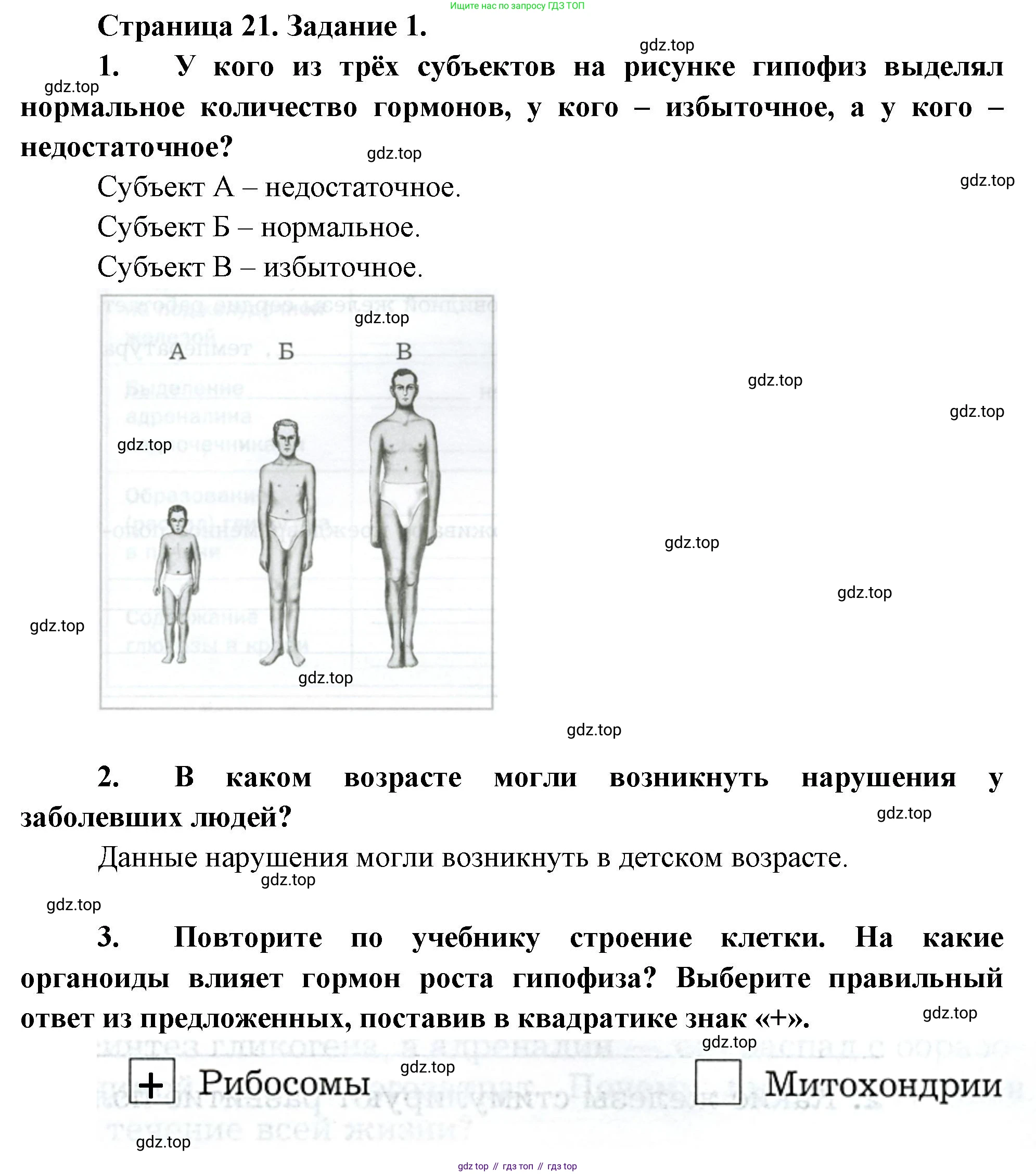 Биология, 9 класс рабочая тетрадь, авторы: Драгомилов Александр Григорьевич, Маш Реми Давидович, издательство Просвещение, Москва, 2021, красного цвета, Часть 1, страница 21, Решение