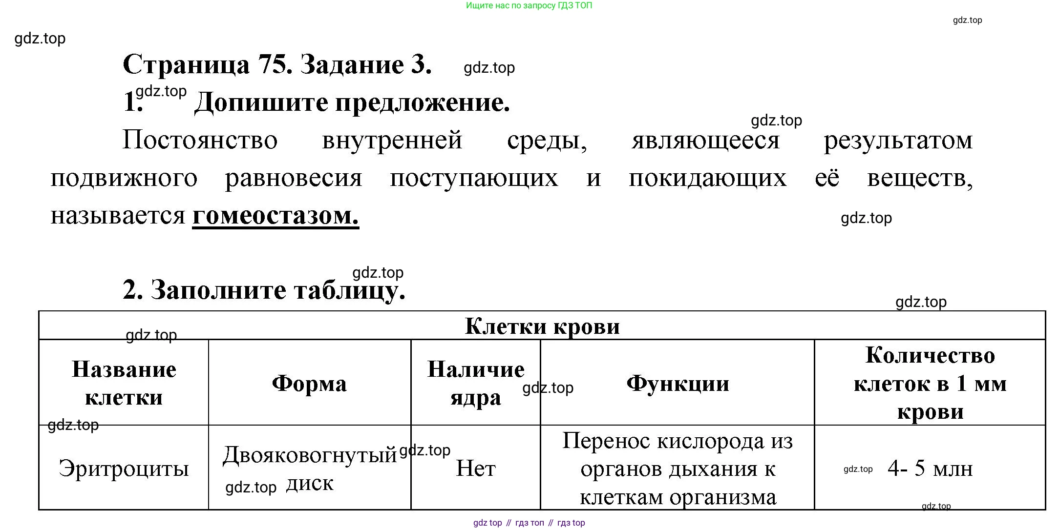 Биология, 9 класс рабочая тетрадь, авторы: Драгомилов Александр Григорьевич, Маш Реми Давидович, издательство Просвещение, Москва, 2021, красного цвета, Часть 1, страница 75, Решение