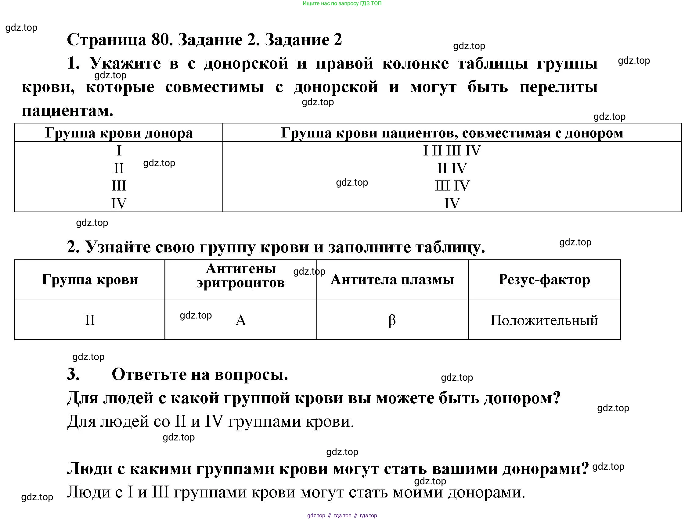 Биология, 9 класс рабочая тетрадь, авторы: Драгомилов Александр Григорьевич, Маш Реми Давидович, издательство Просвещение, Москва, 2021, красного цвета, Часть 1, страница 80, Решение