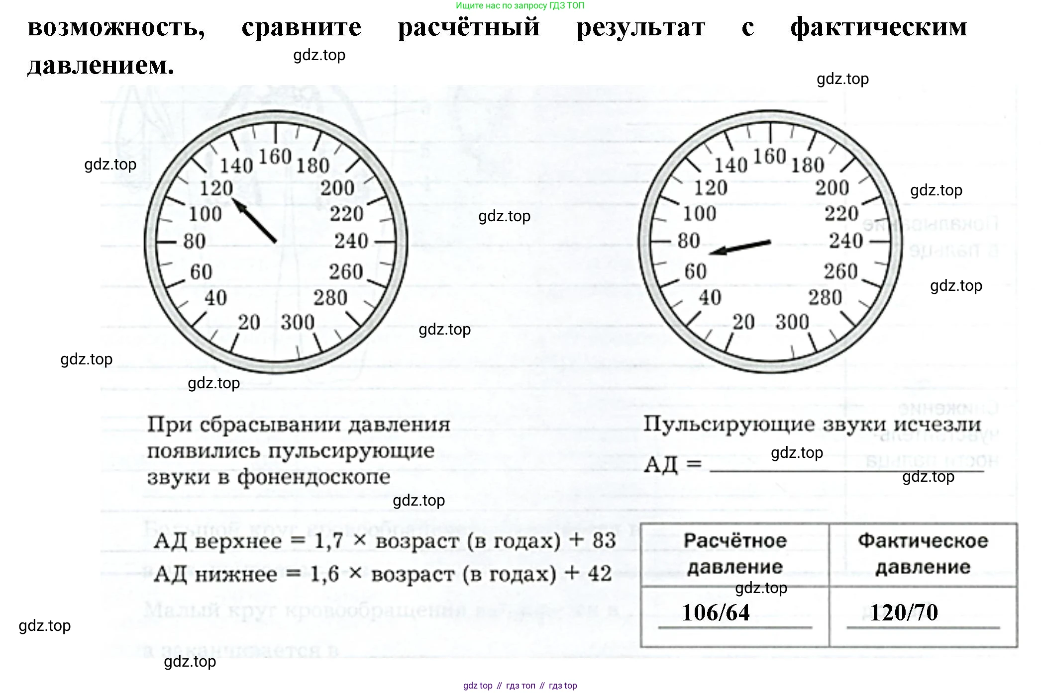 Биология, 9 класс рабочая тетрадь, авторы: Драгомилов Александр Григорьевич, Маш Реми Давидович, издательство Просвещение, Москва, 2021, красного цвета, Часть 1, страница 86, Решение (продолжение 2)
