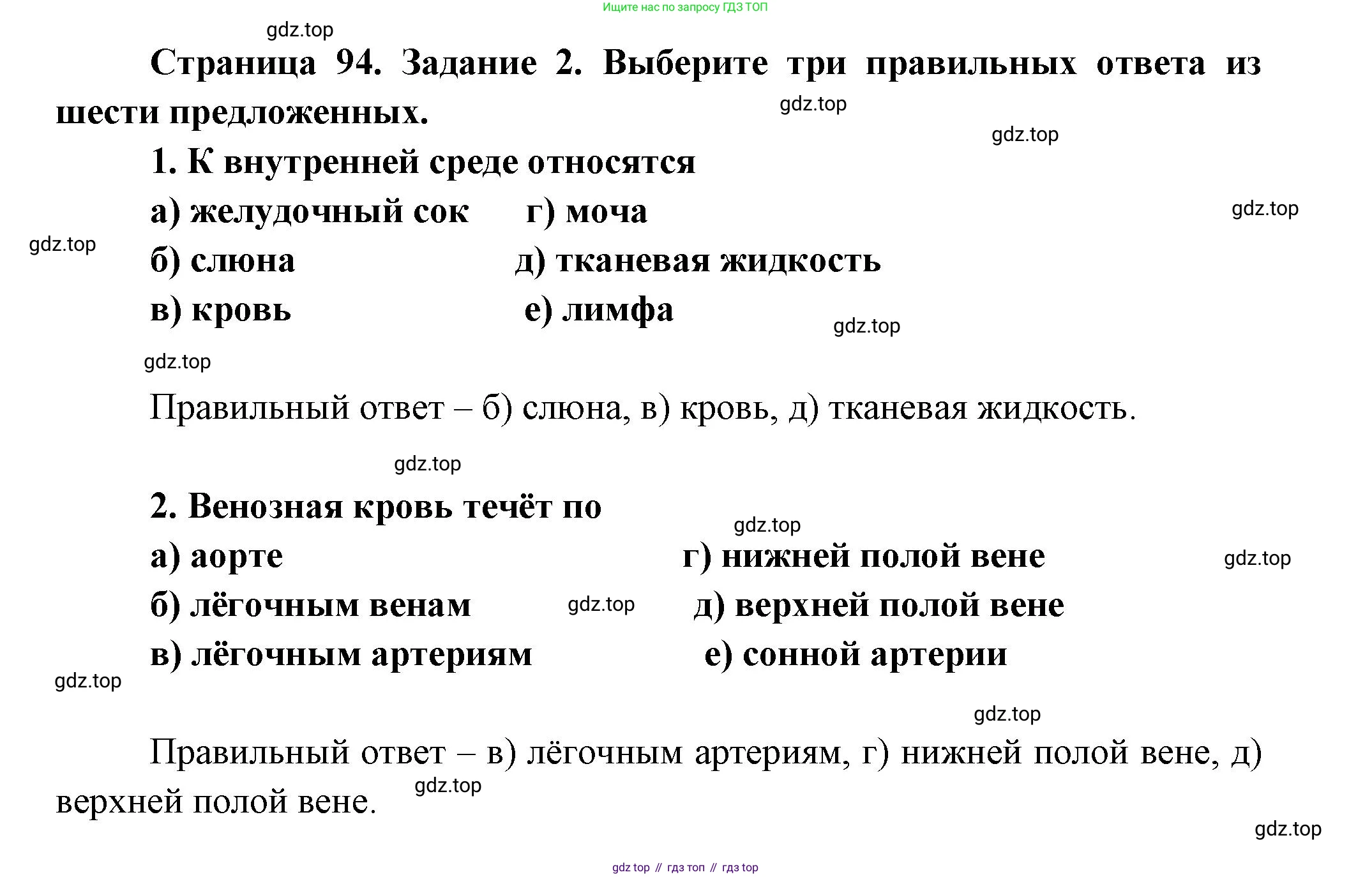 Биология, 9 класс рабочая тетрадь, авторы: Драгомилов Александр Григорьевич, Маш Реми Давидович, издательство Просвещение, Москва, 2021, красного цвета, Часть 1, страница 94, Решение