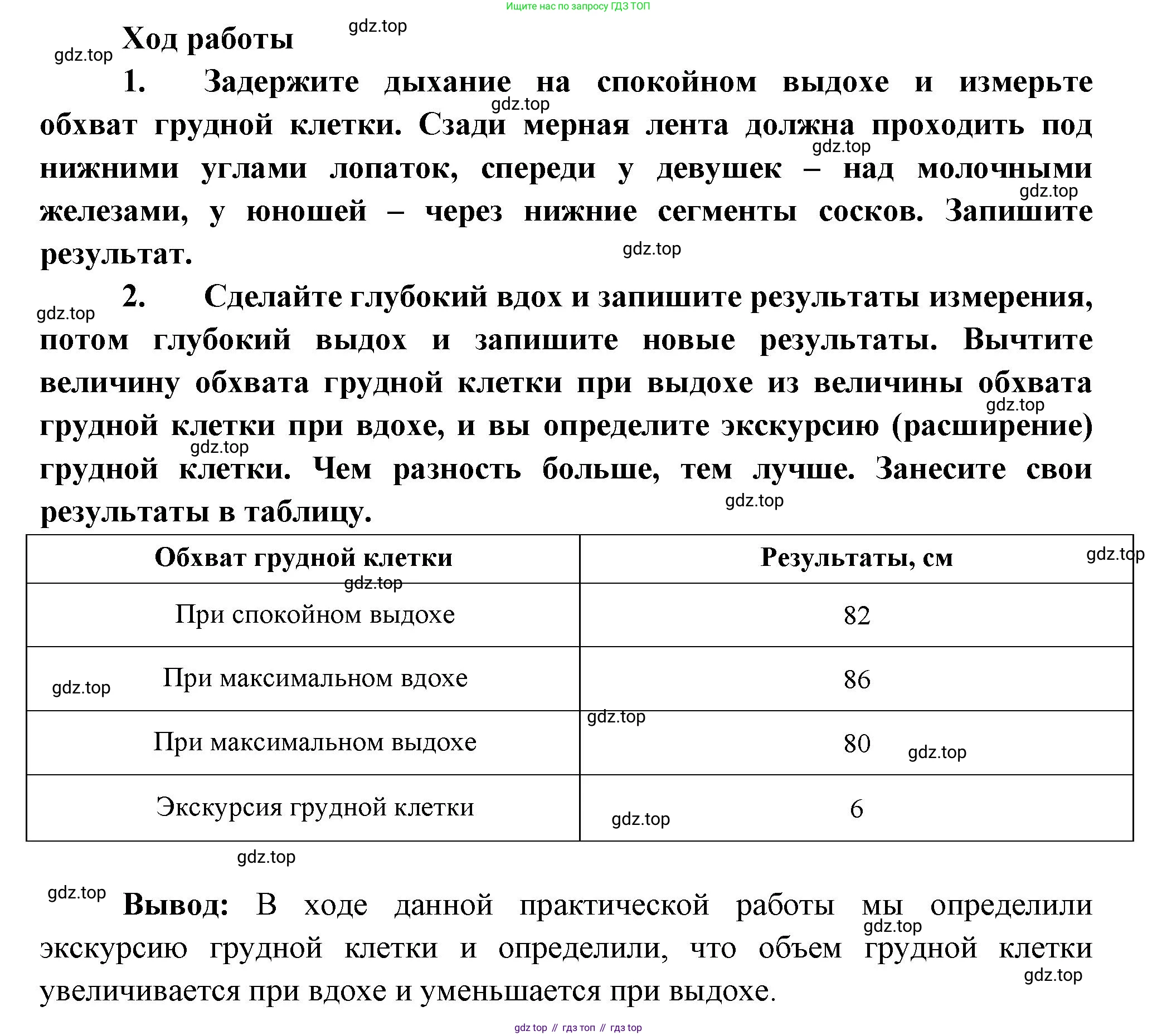 Биология, 9 класс рабочая тетрадь, авторы: Драгомилов Александр Григорьевич, Маш Реми Давидович, издательство Просвещение, Москва, 2021, красного цвета, Часть 2, страница 10, Решение (продолжение 2)