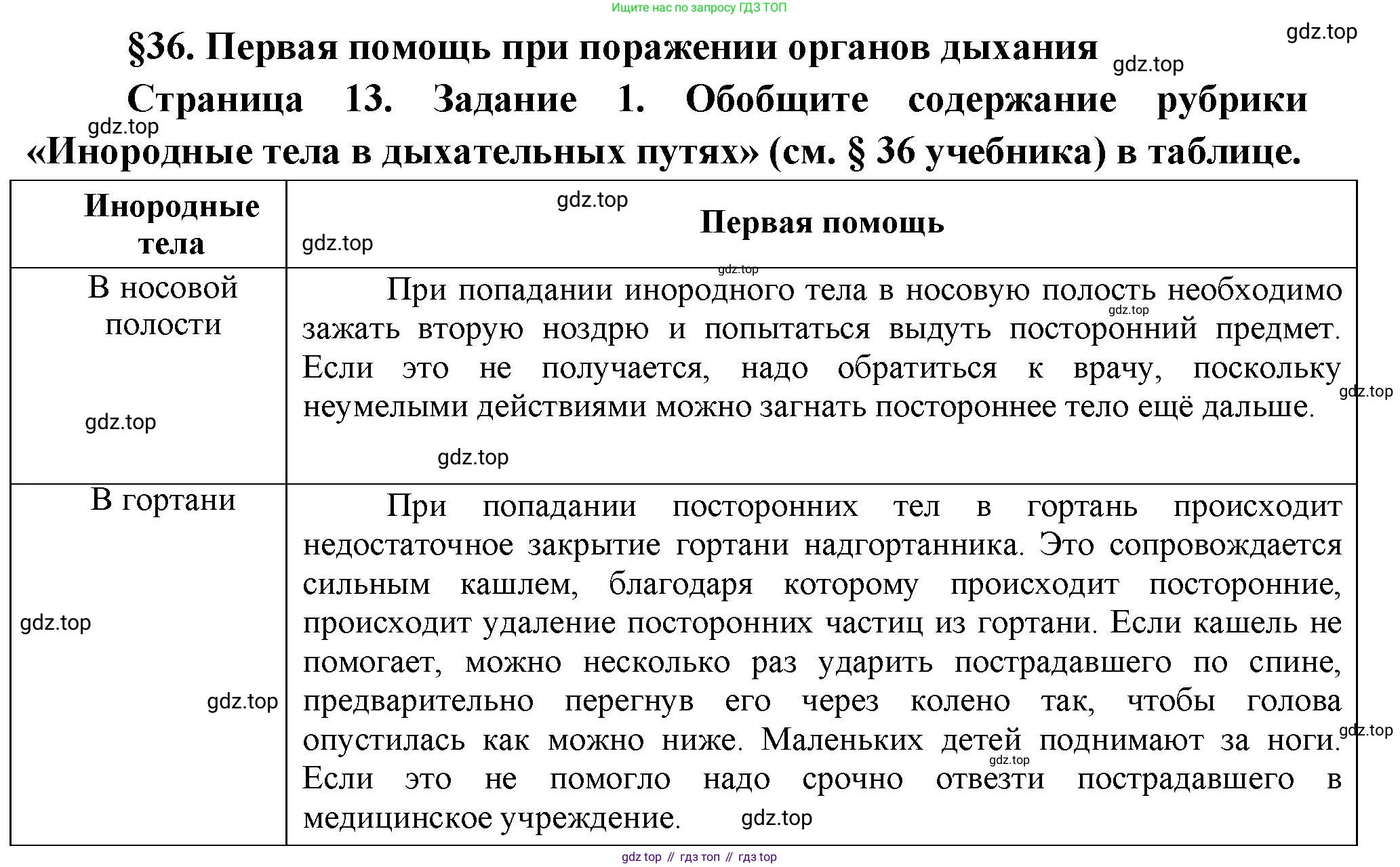Биология, 9 класс рабочая тетрадь, авторы: Драгомилов Александр Григорьевич, Маш Реми Давидович, издательство Просвещение, Москва, 2021, красного цвета, Часть 2, страница 13, Решение