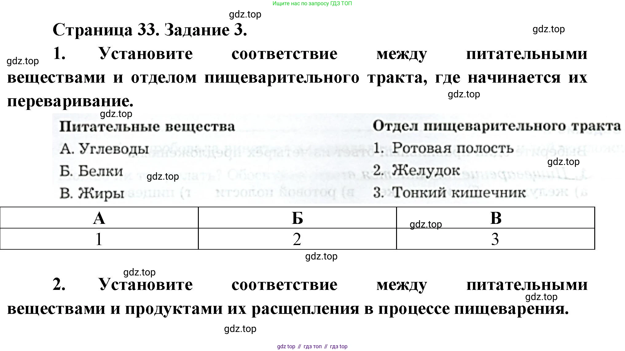 Биология, 9 класс рабочая тетрадь, авторы: Драгомилов Александр Григорьевич, Маш Реми Давидович, издательство Просвещение, Москва, 2021, красного цвета, Часть 2, страница 34, Решение