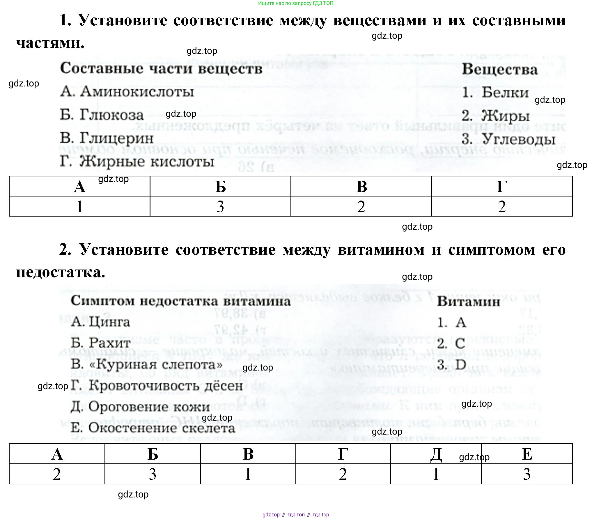Биология, 9 класс рабочая тетрадь, авторы: Драгомилов Александр Григорьевич, Маш Реми Давидович, издательство Просвещение, Москва, 2021, красного цвета, Часть 2, страница 42, Решение (продолжение 2)