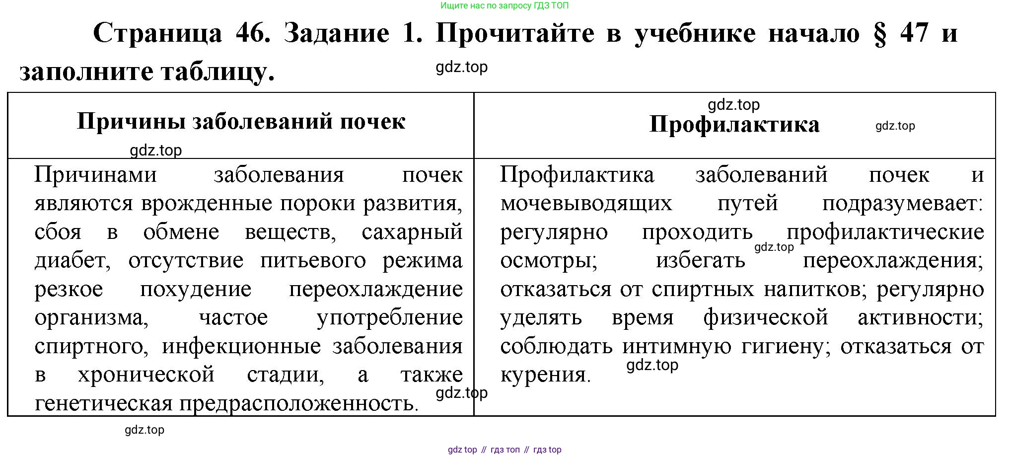 Биология, 9 класс рабочая тетрадь, авторы: Драгомилов Александр Григорьевич, Маш Реми Давидович, издательство Просвещение, Москва, 2021, красного цвета, Часть 2, страница 46, Решение