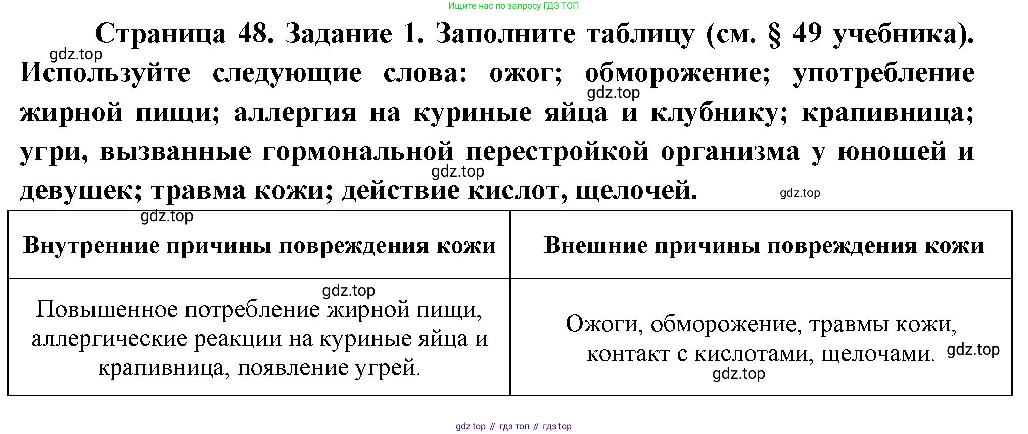 Биология, 9 класс рабочая тетрадь, авторы: Драгомилов Александр Григорьевич, Маш Реми Давидович, издательство Просвещение, Москва, 2021, красного цвета, Часть 2, страница 48, Решение