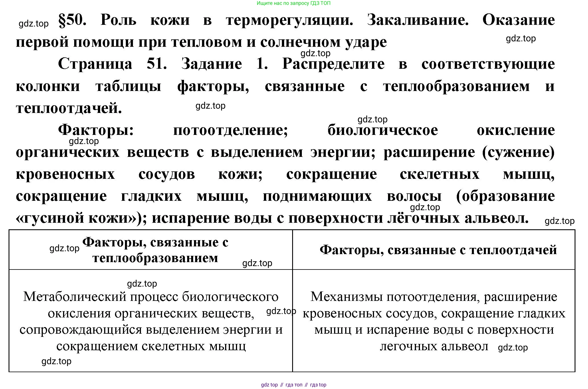 Биология, 9 класс рабочая тетрадь, авторы: Драгомилов Александр Григорьевич, Маш Реми Давидович, издательство Просвещение, Москва, 2021, красного цвета, Часть 2, страница 51, Решение