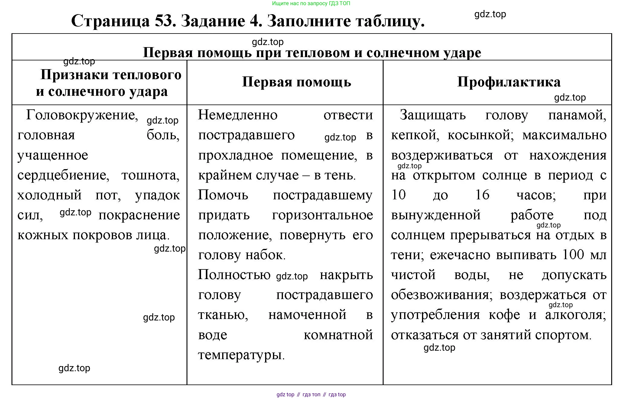 Биология, 9 класс рабочая тетрадь, авторы: Драгомилов Александр Григорьевич, Маш Реми Давидович, издательство Просвещение, Москва, 2021, красного цвета, Часть 2, страница 53, Решение
