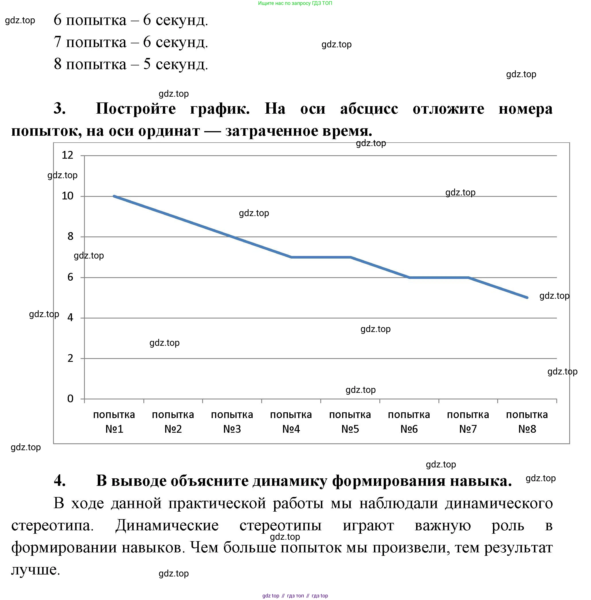 Биология, 9 класс рабочая тетрадь, авторы: Драгомилов Александр Григорьевич, Маш Реми Давидович, издательство Просвещение, Москва, 2021, красного цвета, Часть 2, страница 58, Решение (продолжение 2)