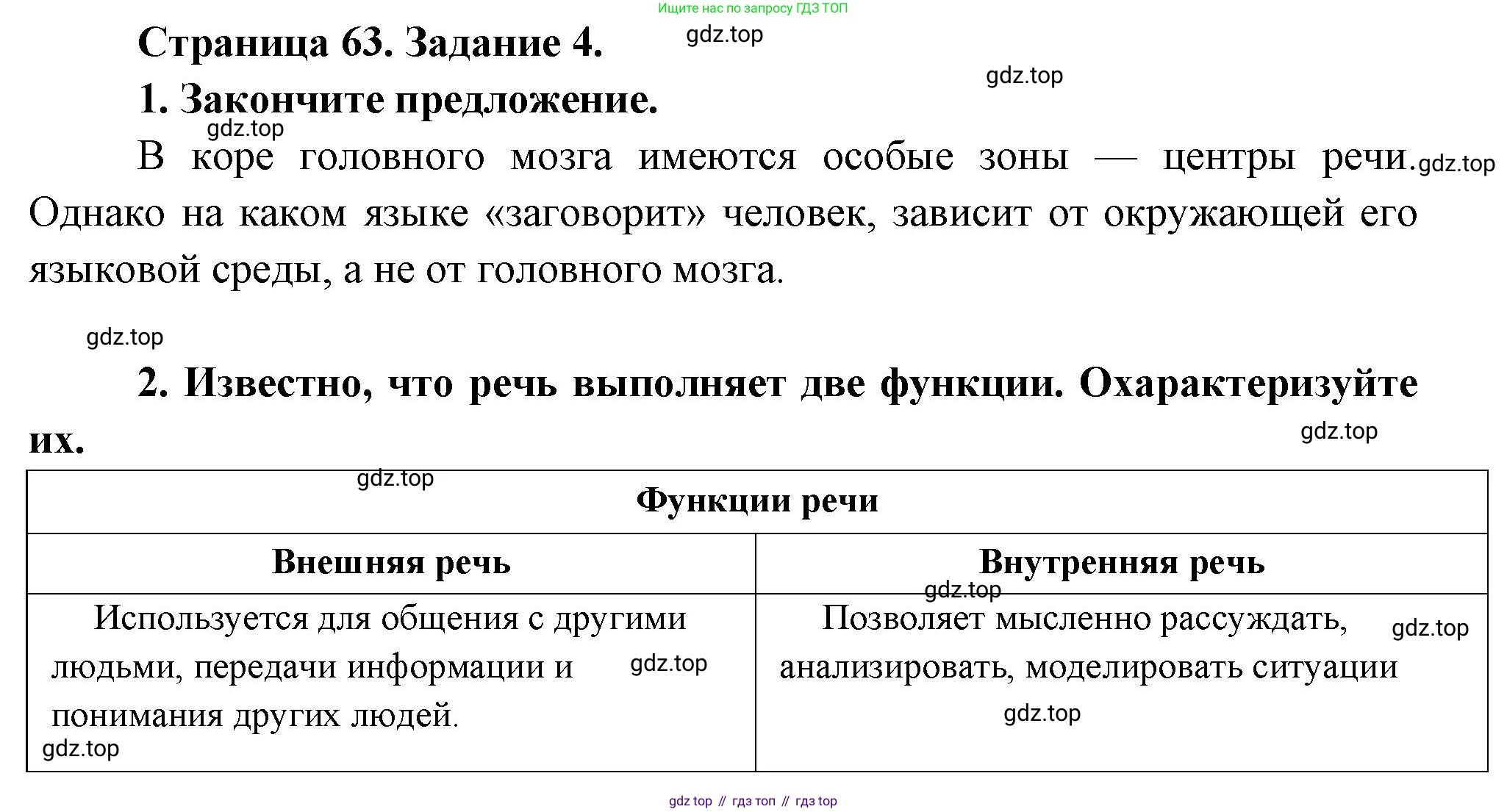 Биология, 9 класс рабочая тетрадь, авторы: Драгомилов Александр Григорьевич, Маш Реми Давидович, издательство Просвещение, Москва, 2021, красного цвета, Часть 2, страница 63, Решение
