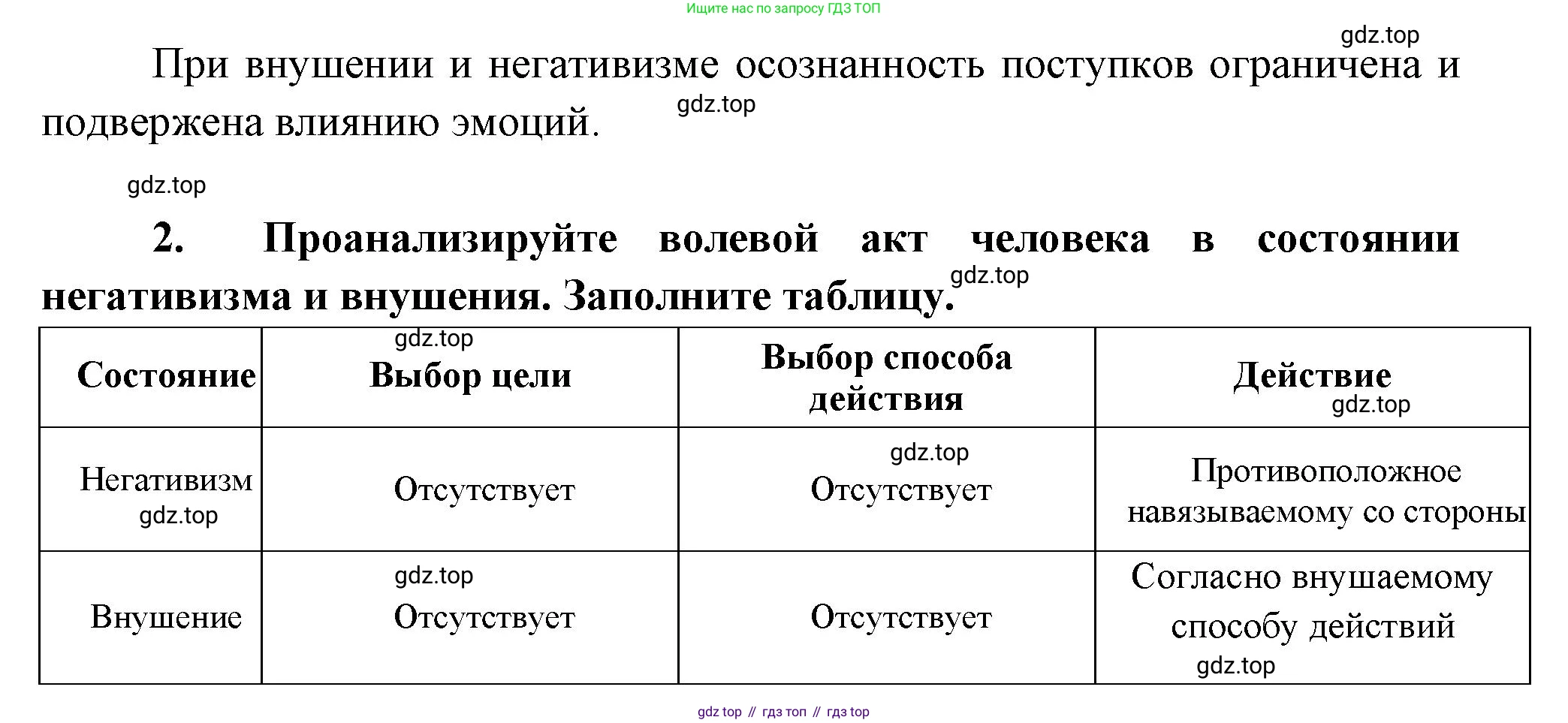 Биология, 9 класс рабочая тетрадь, авторы: Драгомилов Александр Григорьевич, Маш Реми Давидович, издательство Просвещение, Москва, 2021, красного цвета, Часть 2, страница 68, Решение (продолжение 2)