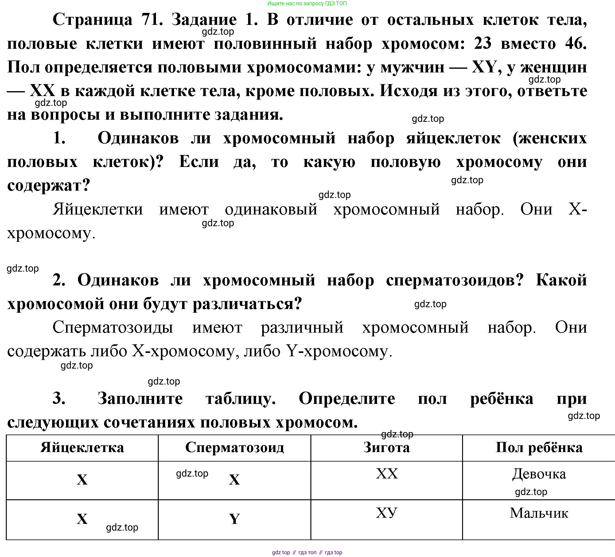 Биология, 9 класс рабочая тетрадь, авторы: Драгомилов Александр Григорьевич, Маш Реми Давидович, издательство Просвещение, Москва, 2021, красного цвета, Часть 2, страница 71, Решение
