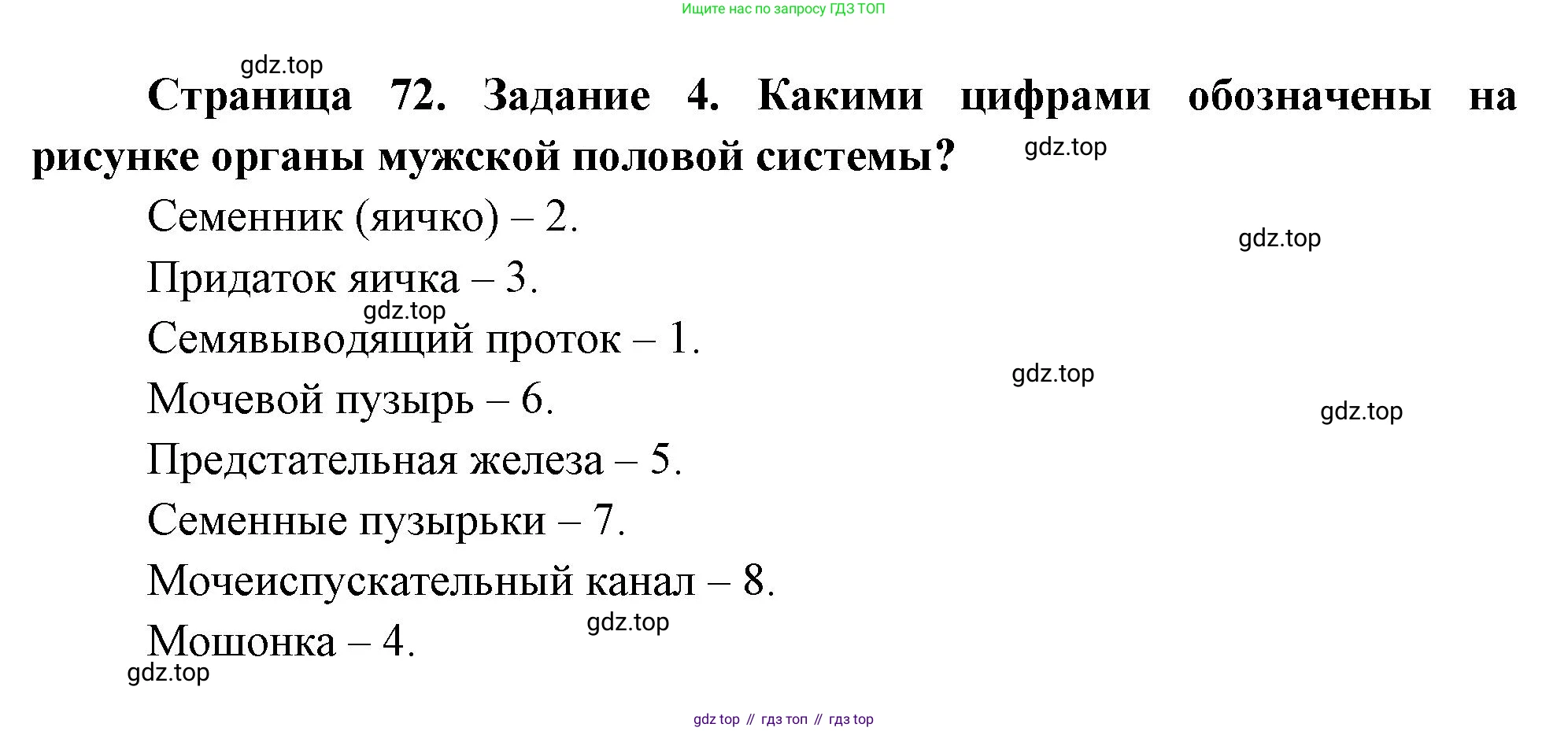 Биология, 9 класс рабочая тетрадь, авторы: Драгомилов Александр Григорьевич, Маш Реми Давидович, издательство Просвещение, Москва, 2021, красного цвета, Часть 2, страница 72, Решение