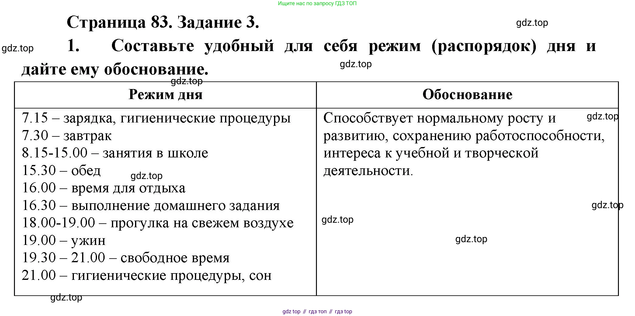 Биология, 9 класс рабочая тетрадь, авторы: Драгомилов Александр Григорьевич, Маш Реми Давидович, издательство Просвещение, Москва, 2021, красного цвета, Часть 2, страница 83, Решение