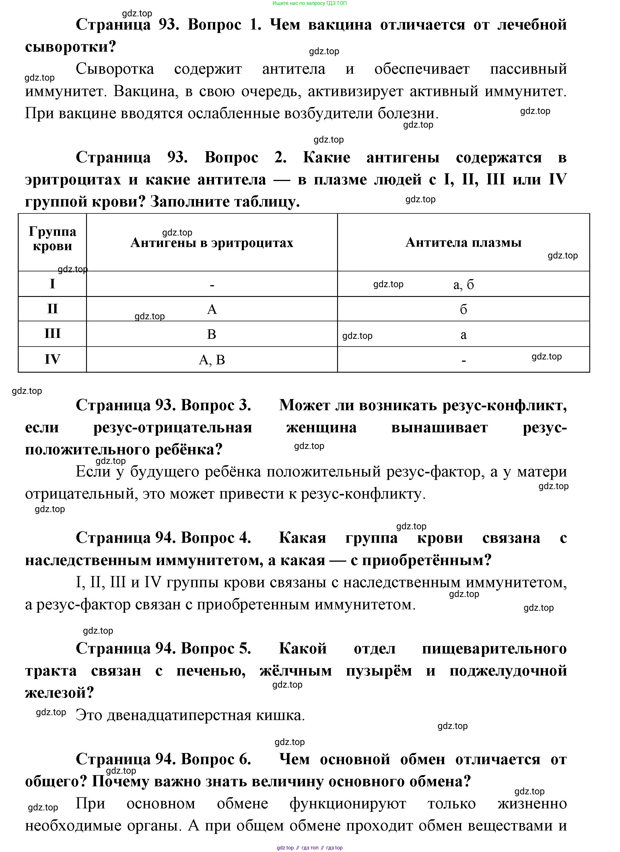 Биология, 9 класс рабочая тетрадь, авторы: Драгомилов Александр Григорьевич, Маш Реми Давидович, издательство Просвещение, Москва, 2021, красного цвета, Часть 2, страница 93, Решение (продолжение 2)