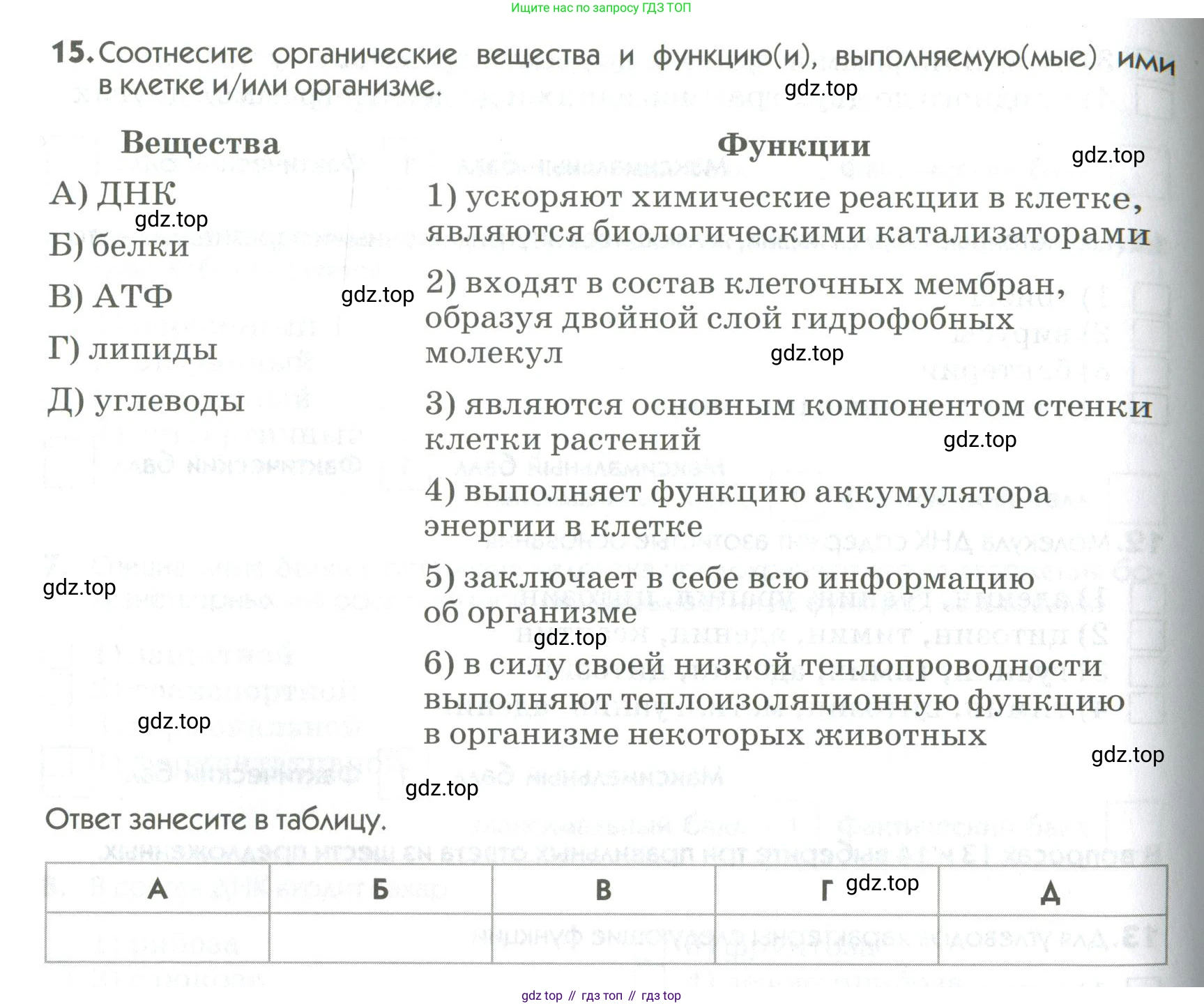 ГДЗ Биология, 9 класс Диагностические работы, авторы: Пасечник Владимир Васильевич, Швецов Глеб Геннадьевич, издательство Просвещение, Москва, 2021, зелёного цвета, страница 20, номер 15, Условие