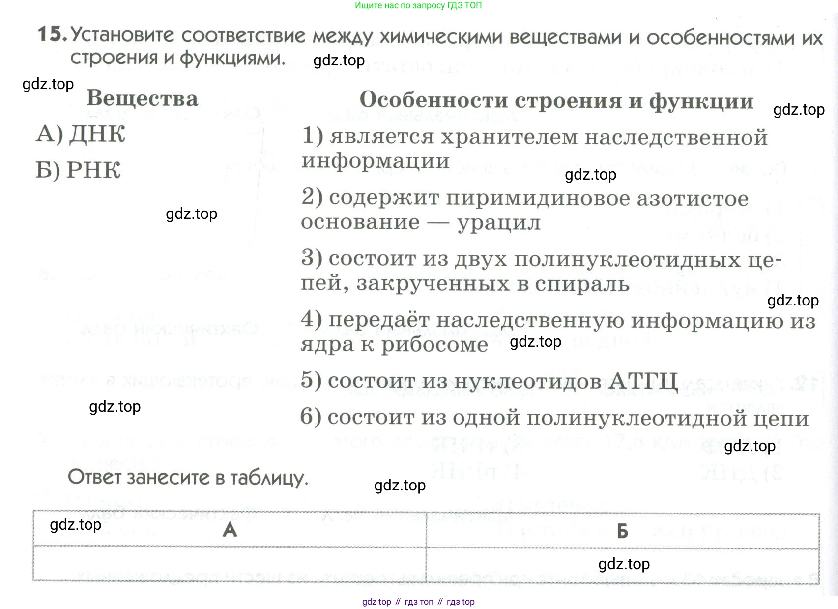 ГДЗ Биология, 9 класс Диагностические работы, авторы: Пасечник Владимир Васильевич, Швецов Глеб Геннадьевич, издательство Просвещение, Москва, 2021, зелёного цвета, страница 24, номер 15, Условие
