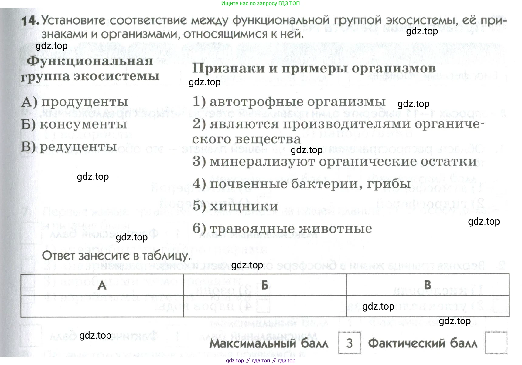 ГДЗ Биология, 9 класс Диагностические работы, авторы: Пасечник Владимир Васильевич, Швецов Глеб Геннадьевич, издательство Просвещение, Москва, 2021, зелёного цвета, страница 63, номер 14, Условие