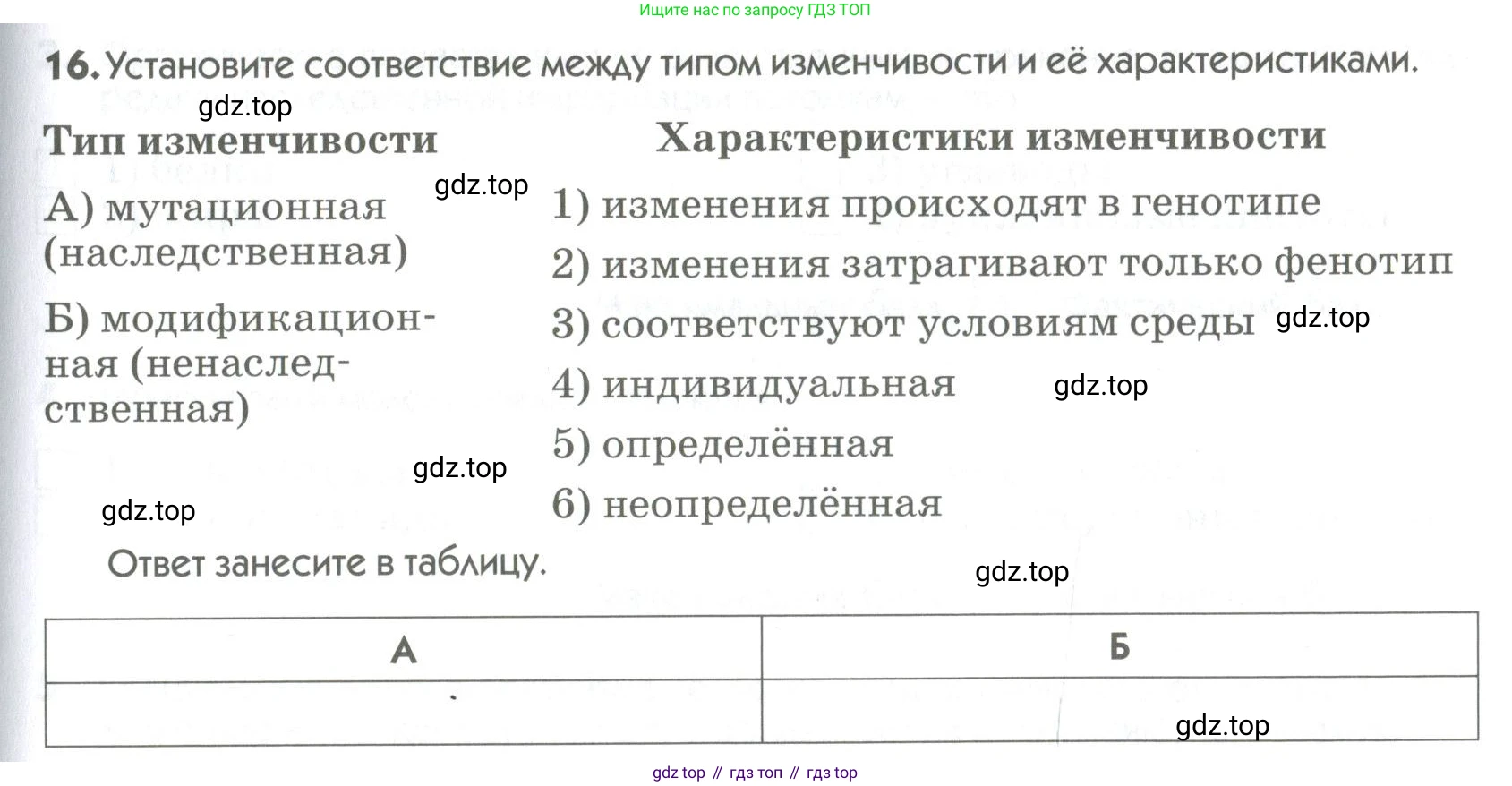 ГДЗ Биология, 9 класс Диагностические работы, авторы: Пасечник Владимир Васильевич, Швецов Глеб Геннадьевич, издательство Просвещение, Москва, 2021, зелёного цвета, страница 75, номер 16, Условие