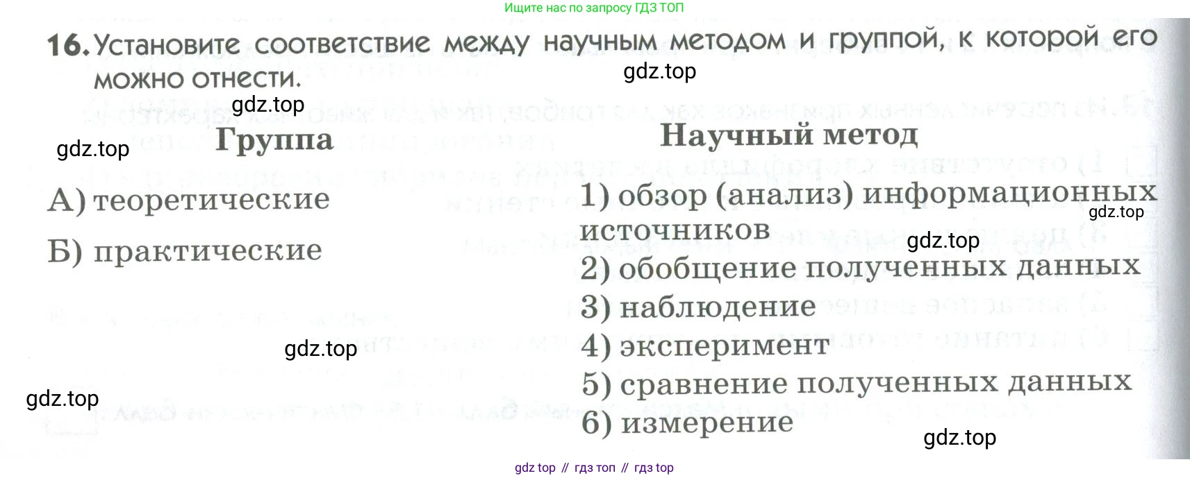 ГДЗ Биология, 9 класс Диагностические работы, авторы: Пасечник Владимир Васильевич, Швецов Глеб Геннадьевич, издательство Просвещение, Москва, 2021, зелёного цвета, страница 80, номер 16, Условие