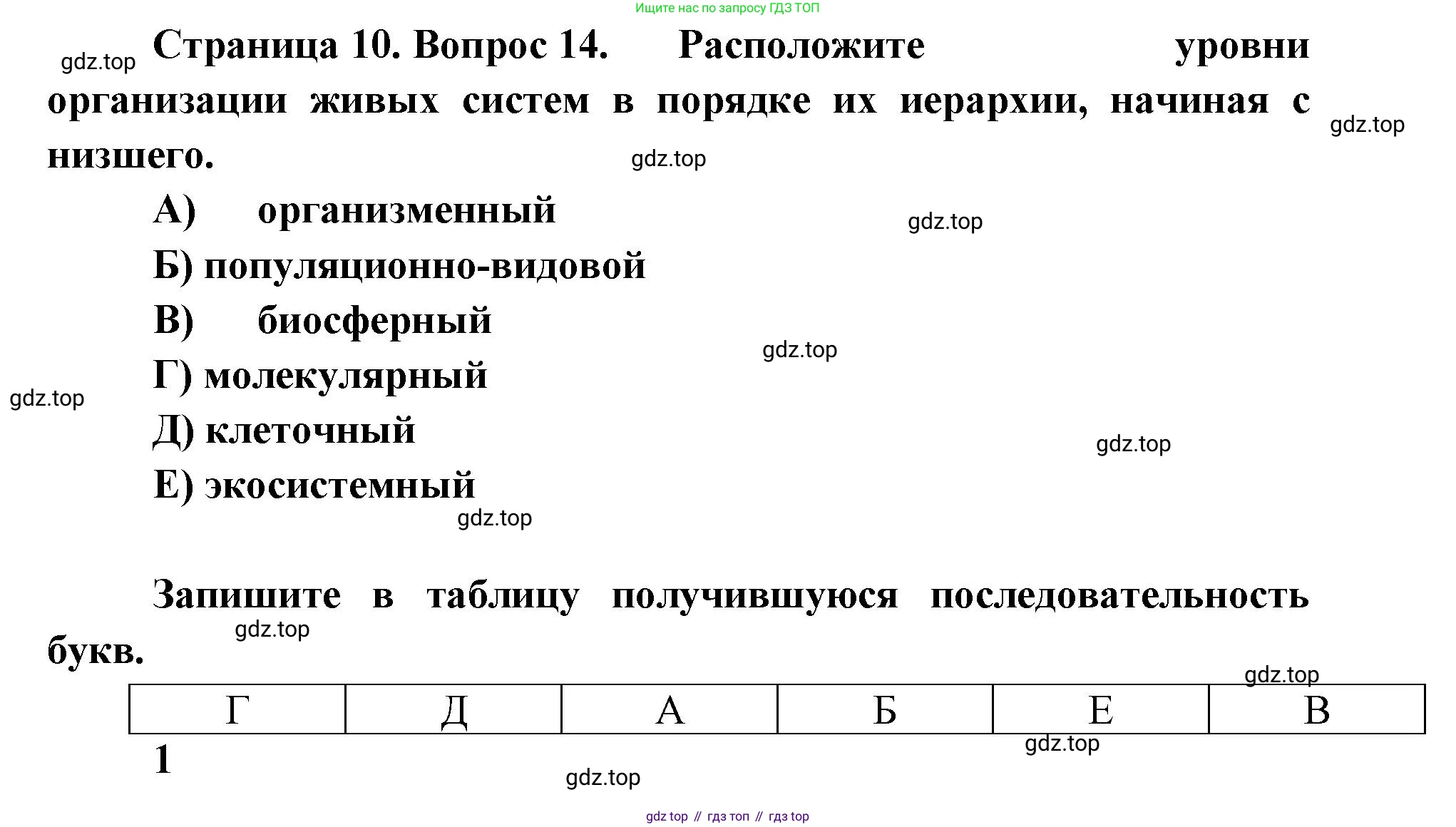ГДЗ Биология, 9 класс Диагностические работы, авторы: Пасечник Владимир Васильевич, Швецов Глеб Геннадьевич, издательство Просвещение, Москва, 2021, зелёного цвета, страница 10, номер 14, Решение
