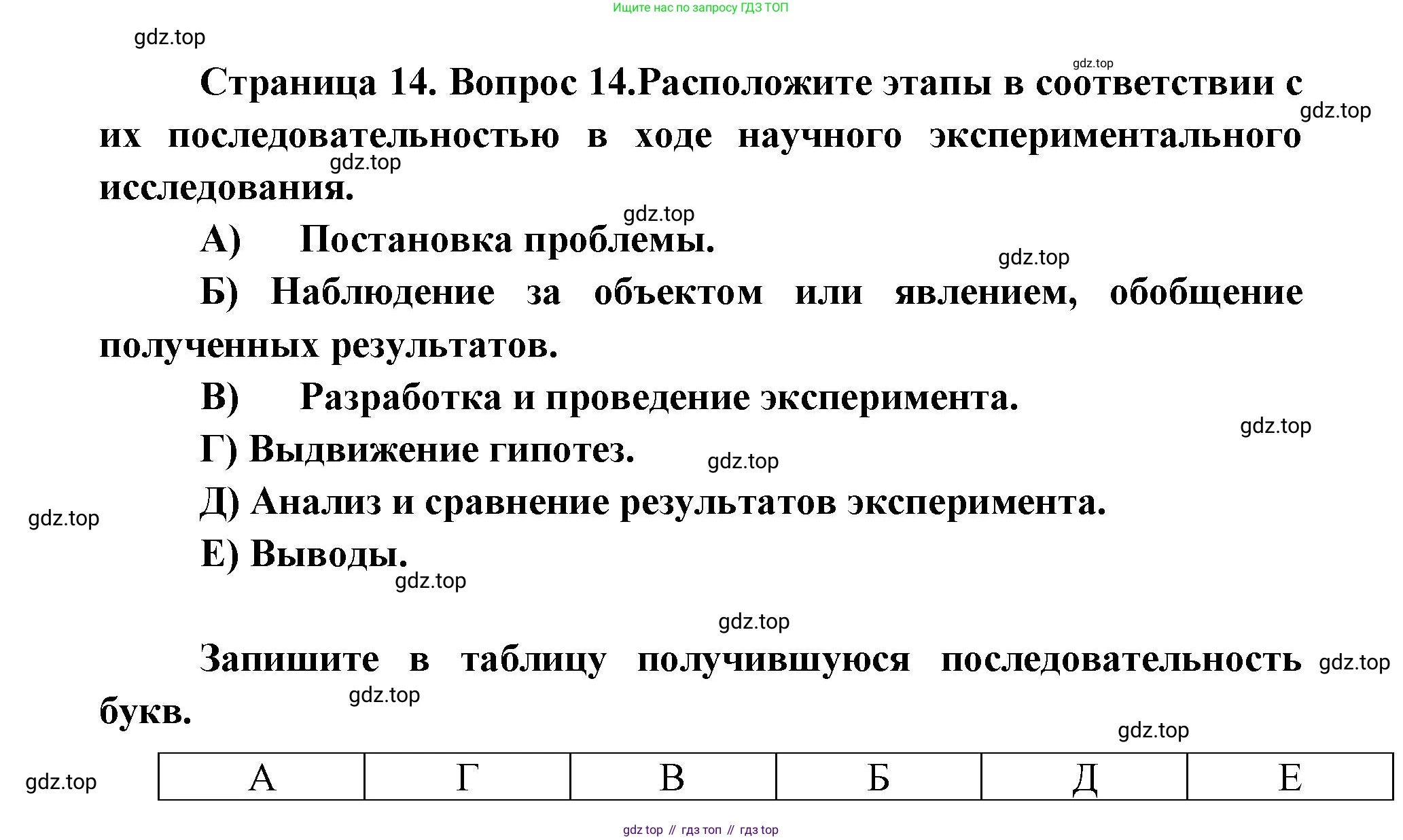 ГДЗ Биология, 9 класс Диагностические работы, авторы: Пасечник Владимир Васильевич, Швецов Глеб Геннадьевич, издательство Просвещение, Москва, 2021, зелёного цвета, страница 14, номер 14, Решение