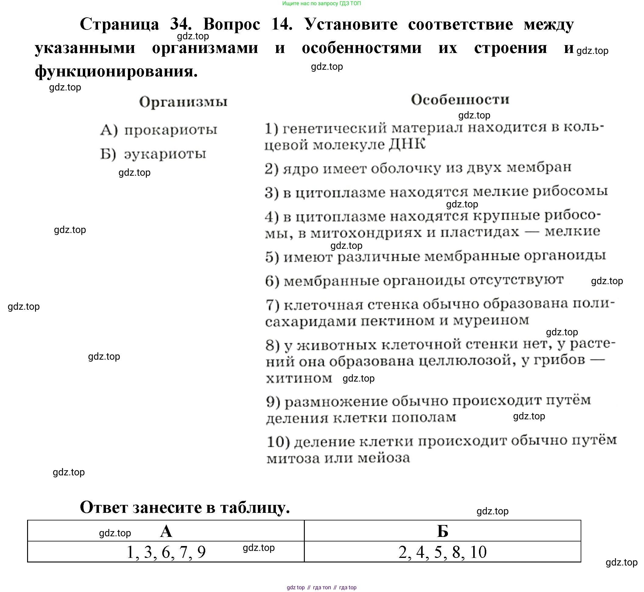 ГДЗ Биология, 9 класс Диагностические работы, авторы: Пасечник Владимир Васильевич, Швецов Глеб Геннадьевич, издательство Просвещение, Москва, 2021, зелёного цвета, страница 34, номер 14, Решение