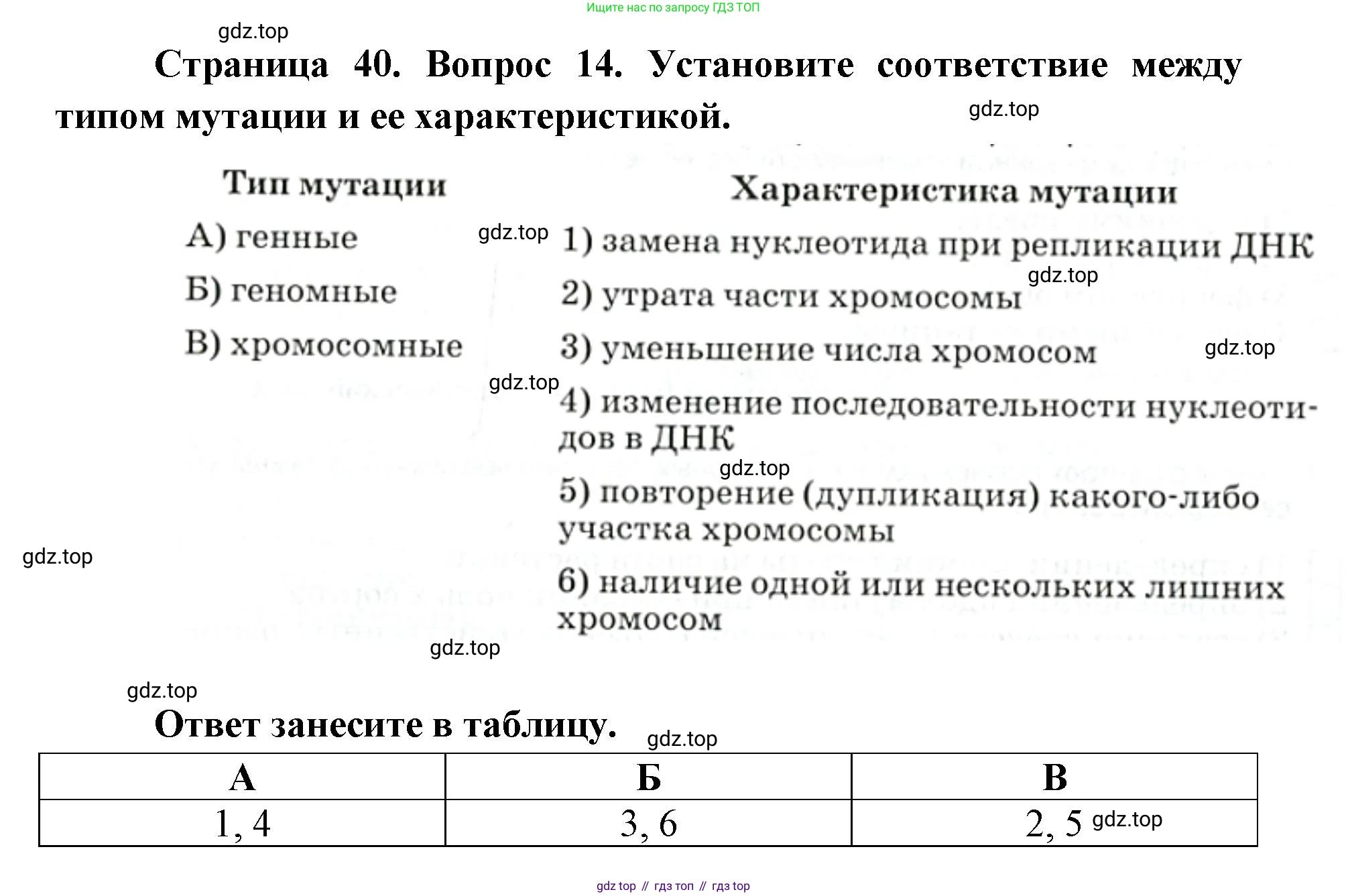 ГДЗ Биология, 9 класс Диагностические работы, авторы: Пасечник Владимир Васильевич, Швецов Глеб Геннадьевич, издательство Просвещение, Москва, 2021, зелёного цвета, страница 40, номер 14, Решение