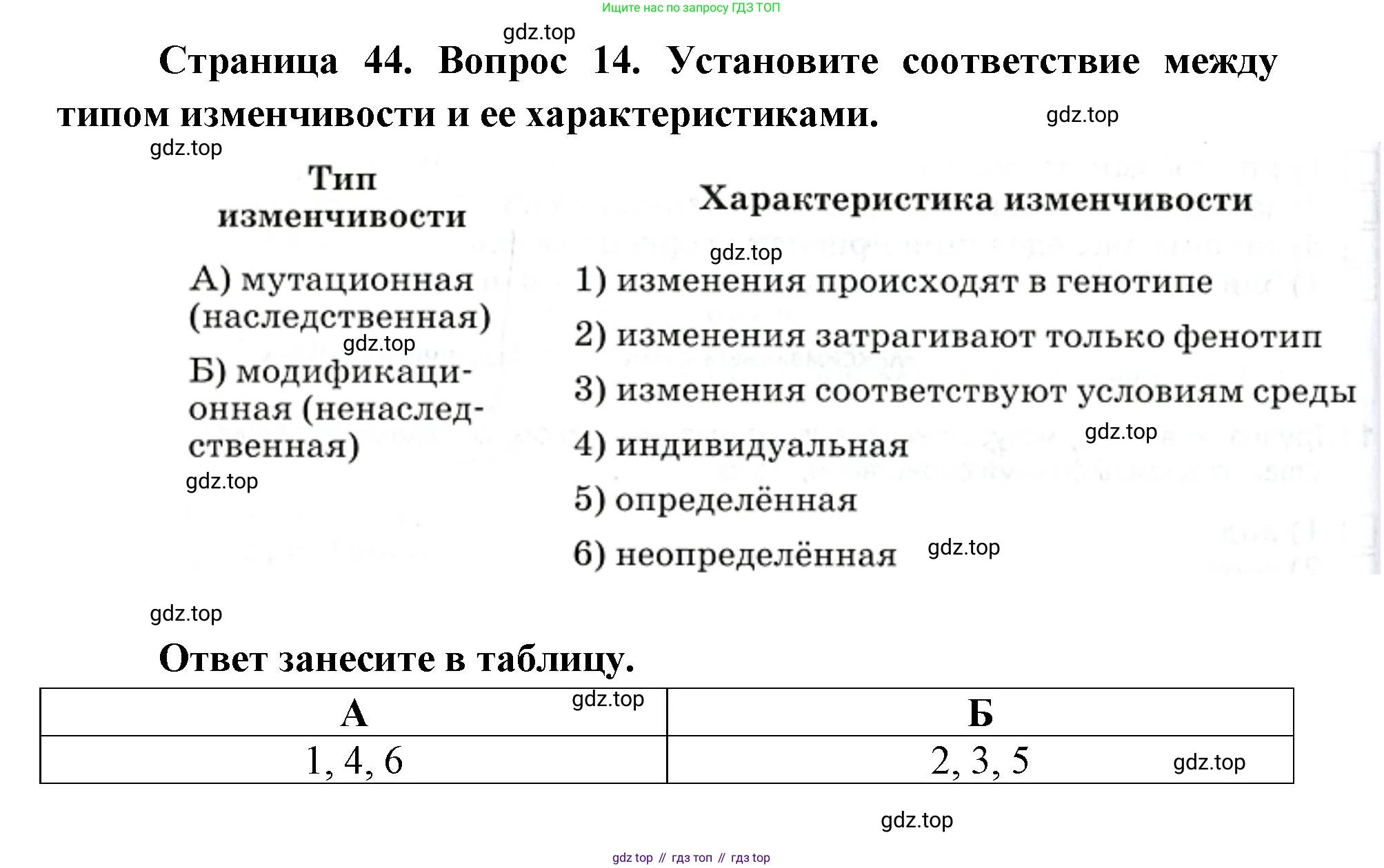 ГДЗ Биология, 9 класс Диагностические работы, авторы: Пасечник Владимир Васильевич, Швецов Глеб Геннадьевич, издательство Просвещение, Москва, 2021, зелёного цвета, страница 44, номер 14, Решение